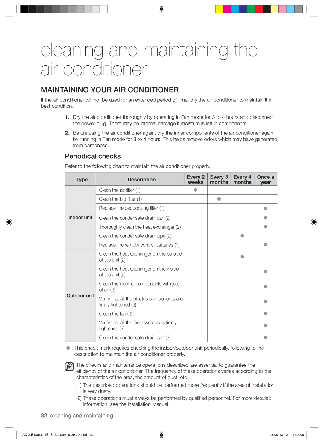 Samsung AQ18ESAXMID manual Maintaining Your AIR Conditioner, Periodical checks, Type Description Every Once a, Months Year 