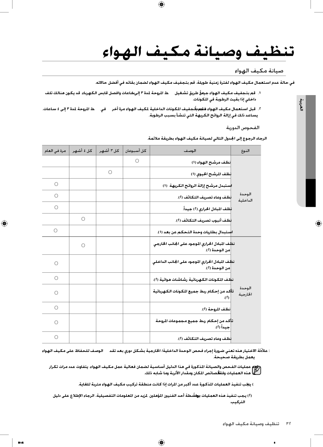 Samsung AQ18VBCNUMG, AQ18VBCXUMG, AQ24VBCXUMG, AQ24VBCNUMG manual ءاوهلا فيكم ةنايص, ةيرودلا صوحفلا 