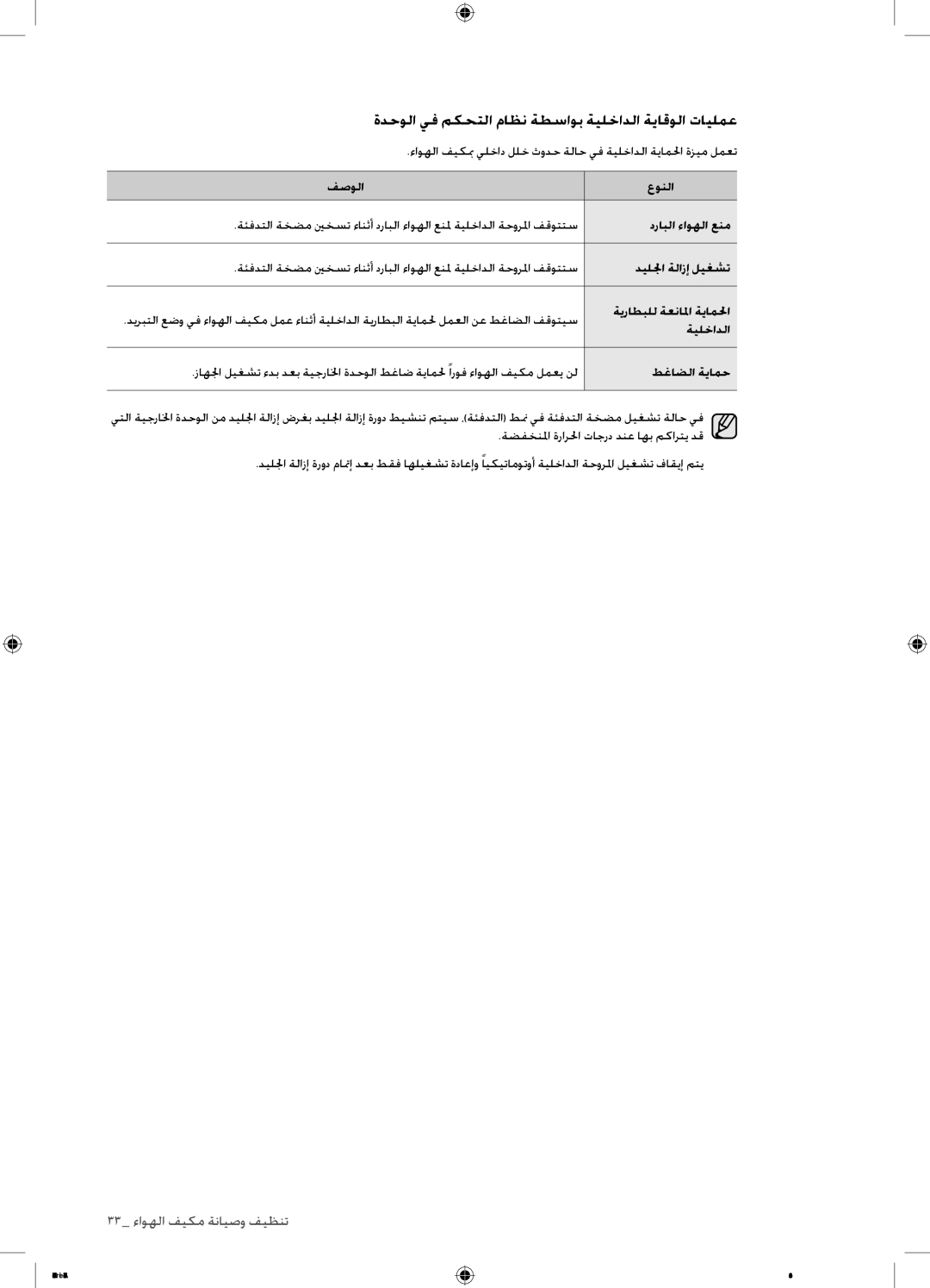 Samsung AQ18VBCXUMG, AQ18VBCNUMG, AQ24VBCXUMG, AQ24VBCNUMG manual ةدحولا يف مكحتلا ماظن ةطساوب ةيلخادلا ةياقولا تايلمع 