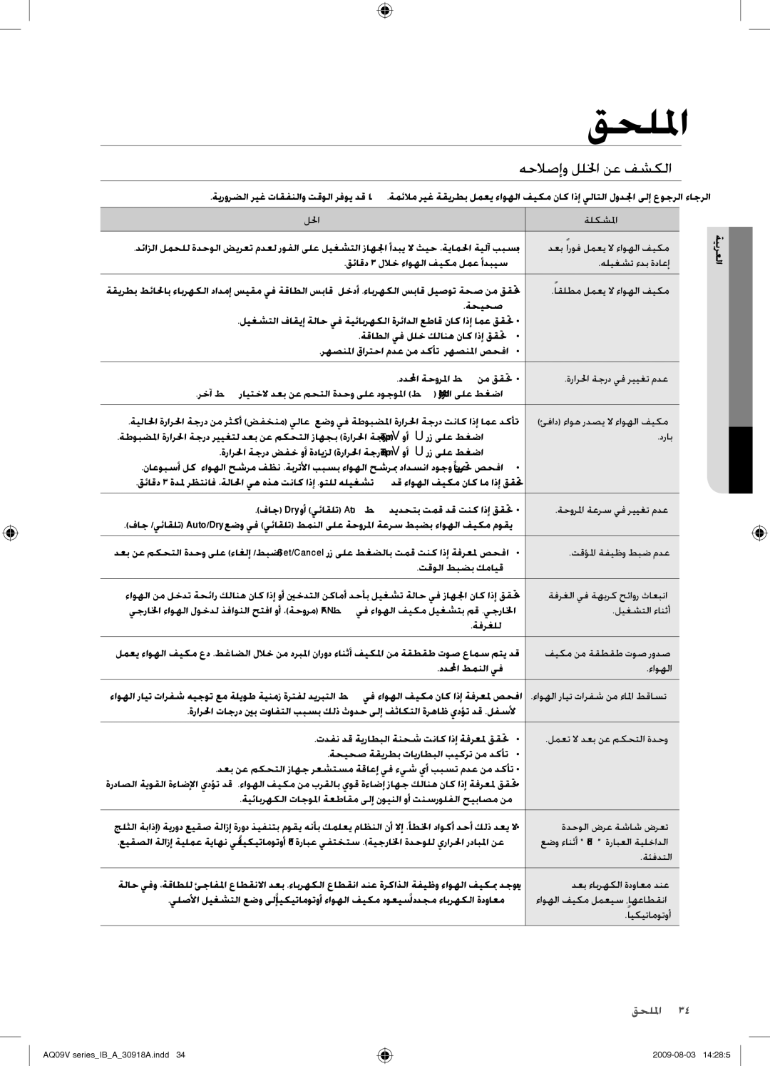 Samsung AQ24VBCXUMG, AQ18VBCNUMG, AQ18VBCXUMG, AQ24VBCNUMG manual قحللما, هحلاصإو لللخا نع فشكلا 