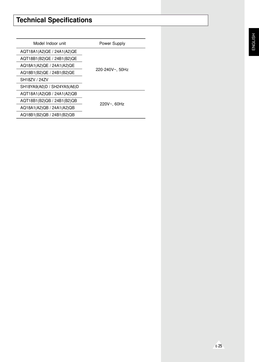 Samsung AQ24B1(B2)QE/B, AQ24A1(A2)QE/B, AQT18A1(A2)QE/B, AQT24B1(B2)QE/B, AQT24A1(A2)QE/B, SH18ZV Technical Specifications 