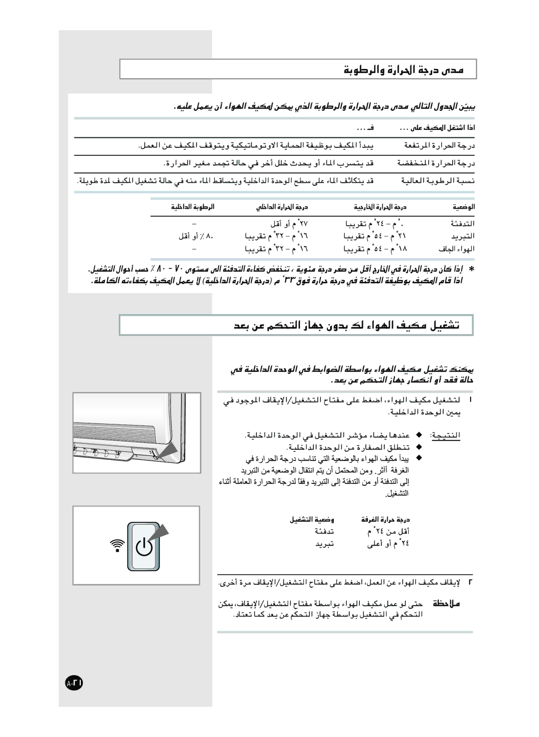 Samsung AQ12FGNCTC, AQ18FCNMID, AQ18FCXMID, AQ18FCNBGT, AQ18FCNCTC, AQ24FCXBYD, AQ24FCXXSG, AQ24FCNBYD, AQ24FCXBGT 