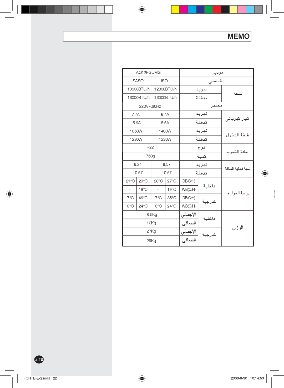 Samsung AQ12FGNMID, AQ18FCNMID, AQ18FCXMID, AQ18FCNBGT, AQ18FCNCTC, AQ24FCXBYD, AQ24FCXXSG, AQ24FCNBYD manual Memo 