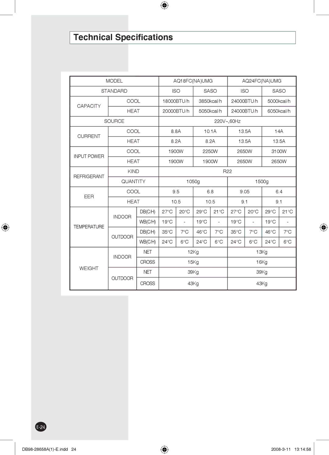 Samsung AQ24FCNBGT, AQ18FCNMID, AQ18FCXMID, AQ18FCNBGT, AQ18FCNCTC, AQ24FCXBYD, AQ24FCXXSG Technical Speciﬁcations 