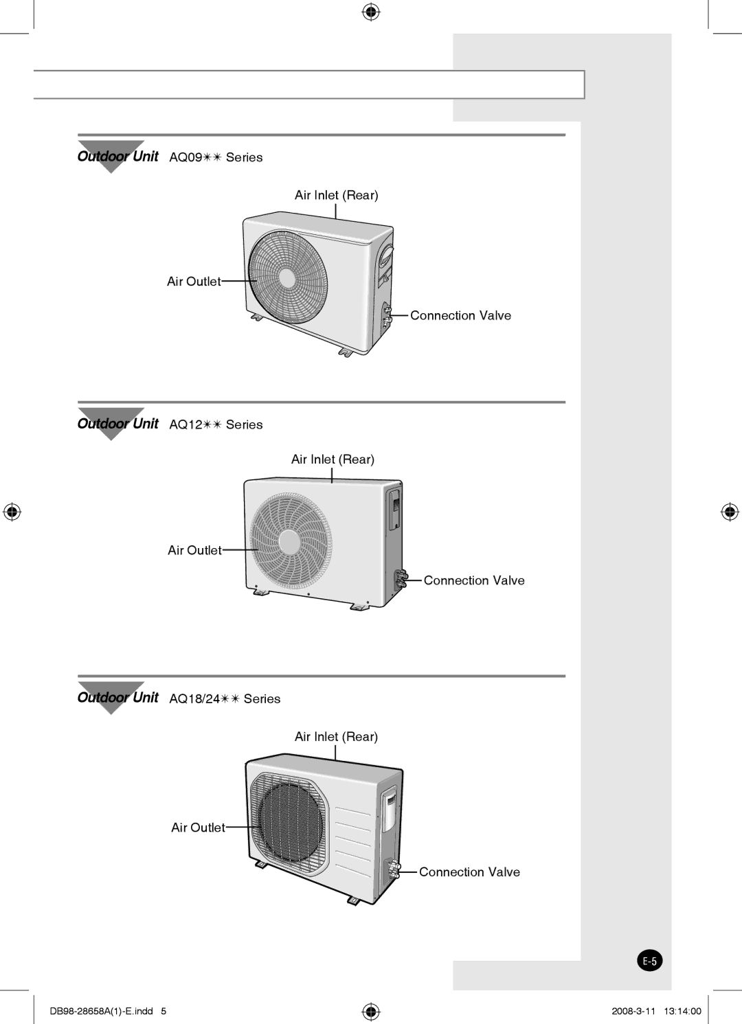 Samsung AQ18FCNMID, AQ24FCN, AQ18FCXMID, AQ18FCNBGT, AQ18FCNCTC, AQ24FCXBYD, AQ24FCXXSG manual Outdoor Unit AQ09Series 