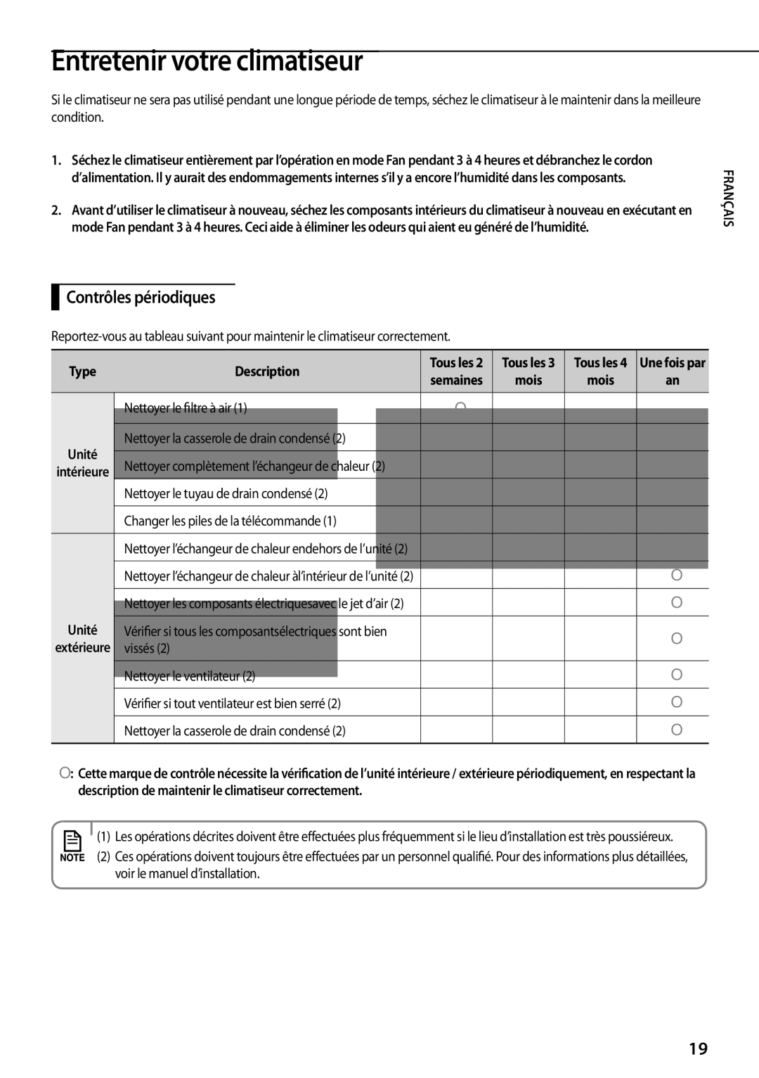 Samsung AQ09UGFN, AQ24TSBXEUR, AQ18TSBN, AQ12UGFN, AQ24TSBN, AQ18TSBX manual Entretenir votre climatiseur, Contrôles périodiques 