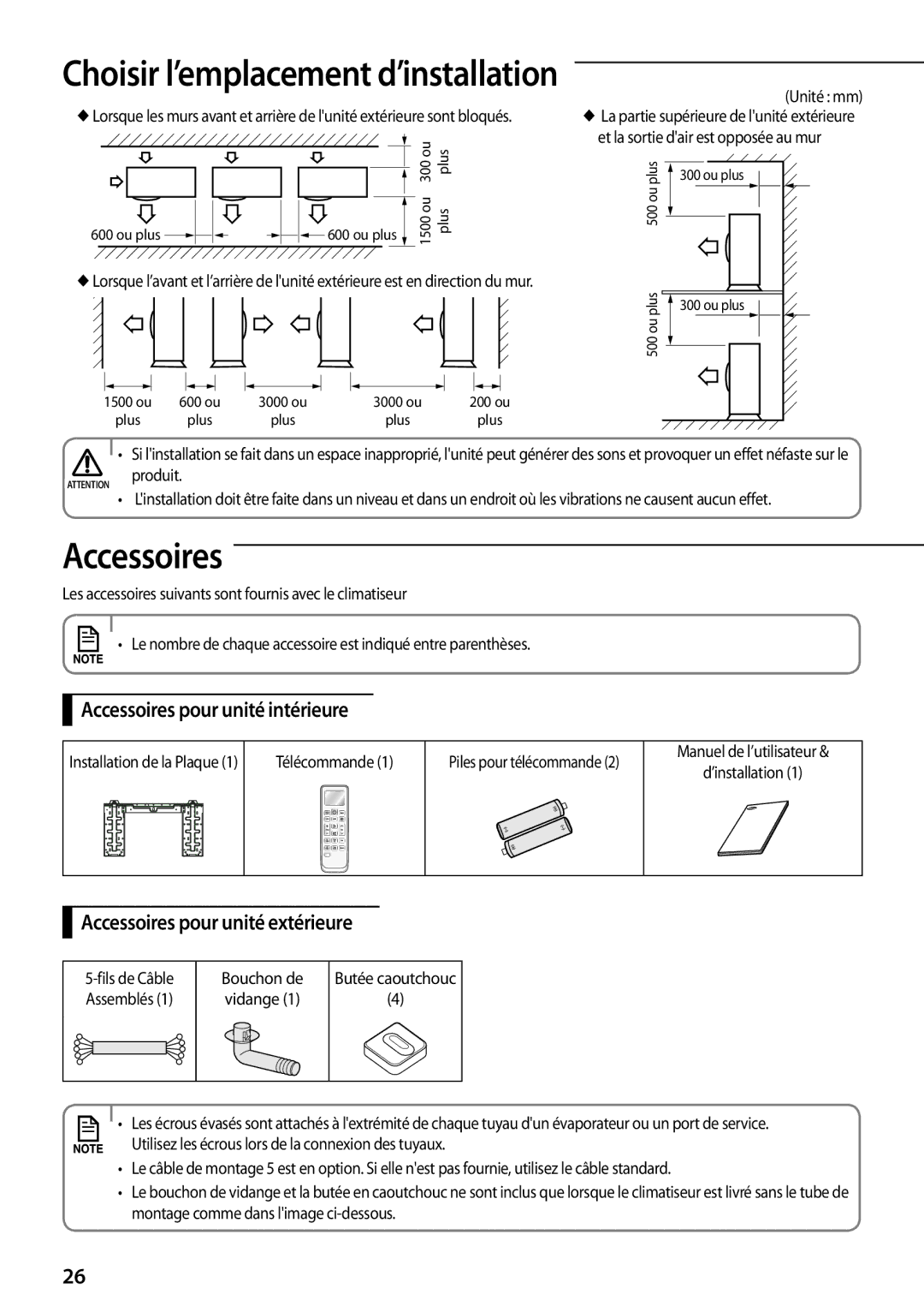 Samsung AQ09TSBNEUR, AQ18TSBN Accessoires pour unité intérieure, Accessoires pour unité extérieure, Butée caoutchouc 