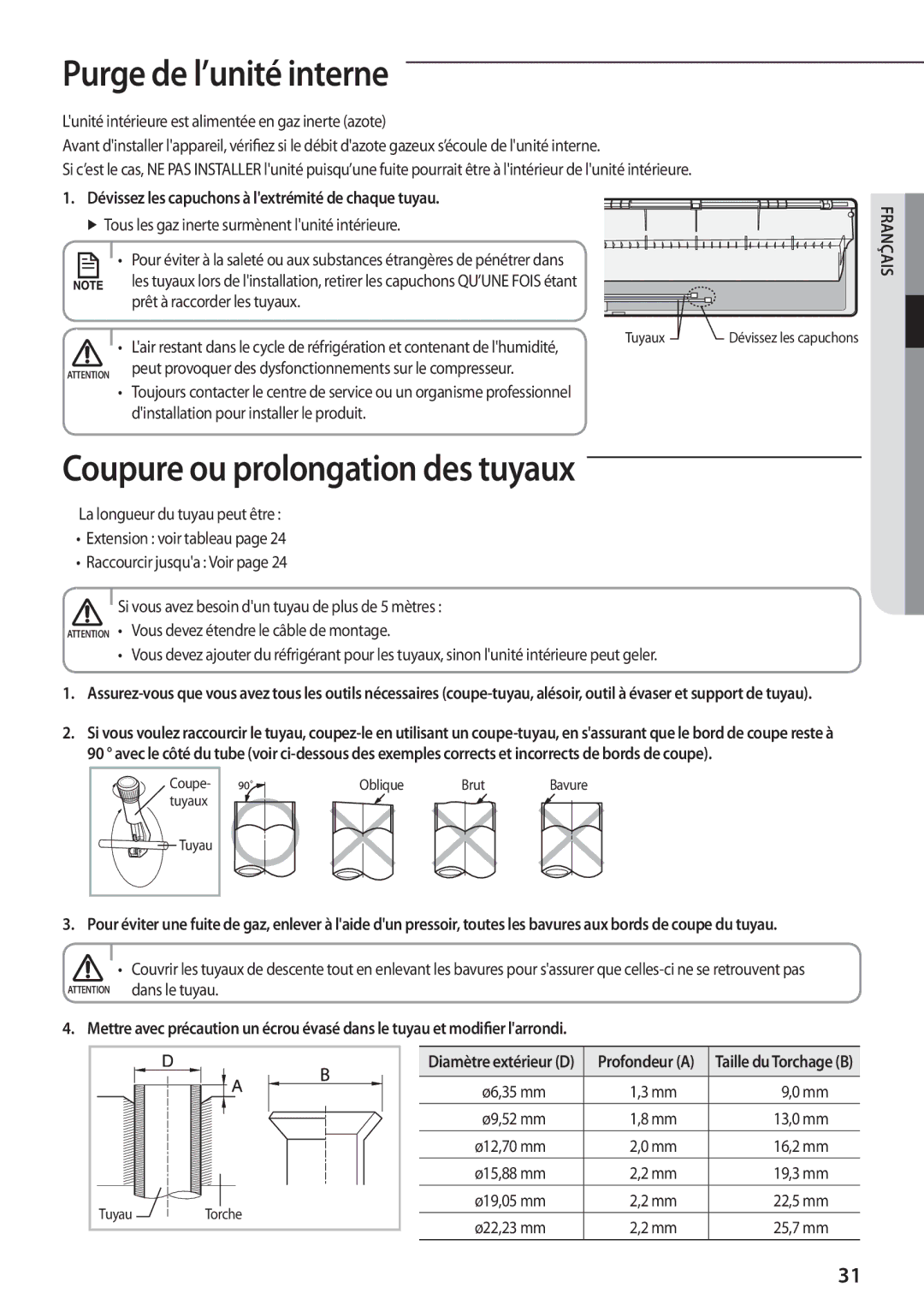 Samsung AQ18UGFN, AQ24TSBXEUR Purge de l’unité interne, Coupure ou prolongation des tuyaux, Prêt à raccorder les tuyaux 