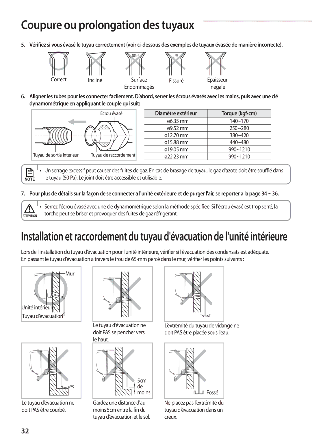 Samsung AQ18TSBXEUR Correct Incliné, Fissuré, Le tuyau 50 Pa. Le joint doit être accessible et utilisable, Mur, Fossé 