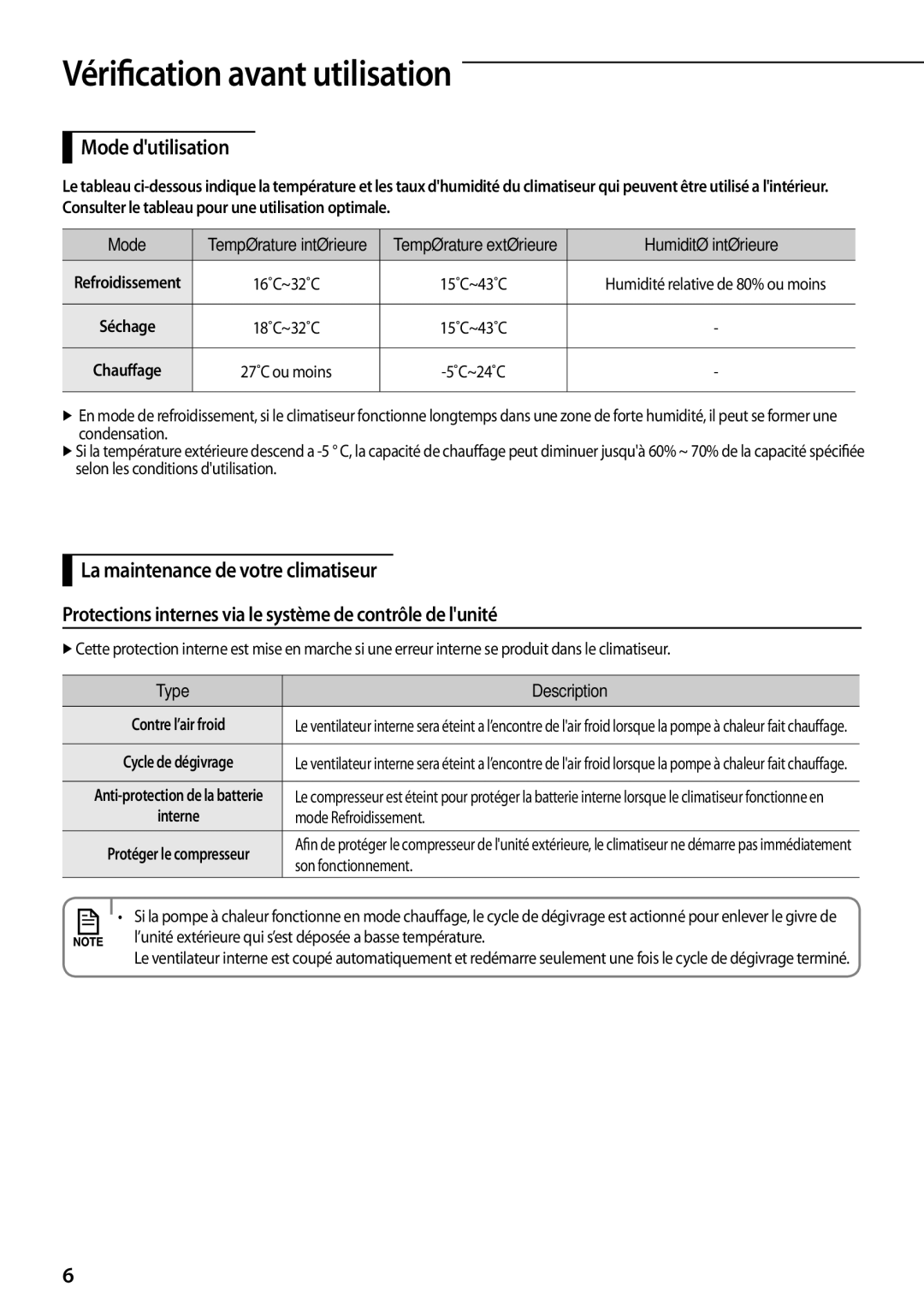 Samsung AQ09TSBNEUR, AQ24TSBXEUR, AQ18TSBN, AQ12UGFN, AQ24TSBN, AQ18TSBX Vérification avant utilisation, Mode dutilisation 