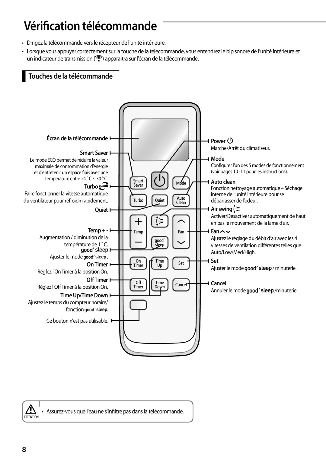 Samsung AQ18UGFX, AQ24TSBXEUR, AQ18TSBN, AQ12UGFN, AQ24TSBN, AQ18TSBX Vérification télécommande, Touches de la télécommande 