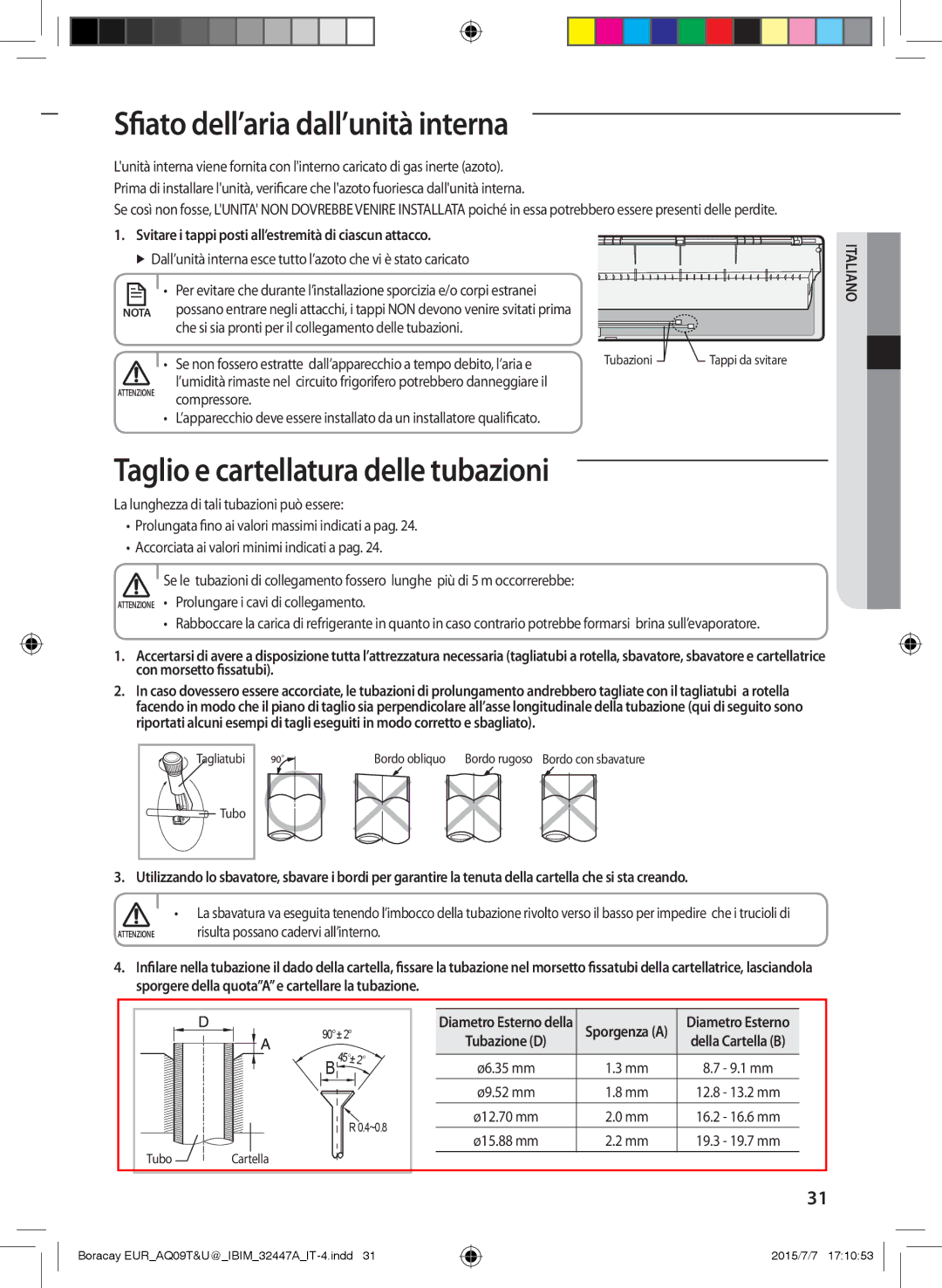 Samsung AQ24TSBXEUR, AQ18TSBN, AQ12UGFN, AQ24TSBN Sfiato dell’aria dall’unità interna, Taglio e cartellatura delle tubazioni 