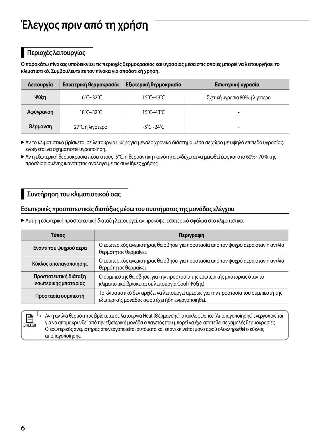 Samsung AQ12TSBXEUR Έλεγχος πριν από τη χρήση, Περιοχές λειτουργίας, Συντήρηση του κλιματιστικού σας, Εσωτερική υγρασία 