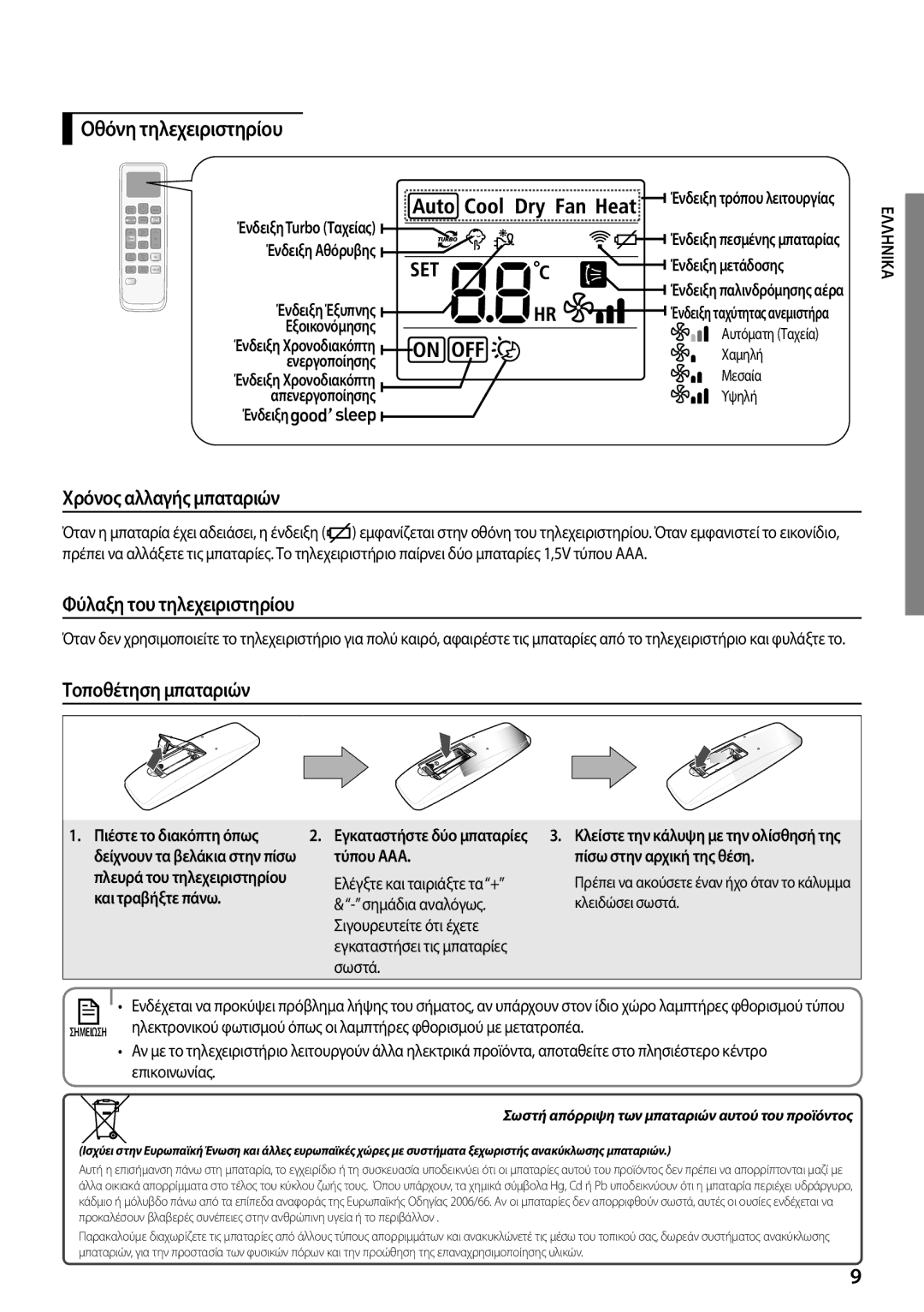 Samsung AQ18TSBXEUR, AQ24TSBXEUR ΈνδειξηTurbo Ταχείας, Ένδειξη Αθόρυβης, Ένδειξη μετάδοσης, Ένδειξη Έξυπνης, Εξοικονόμησης 