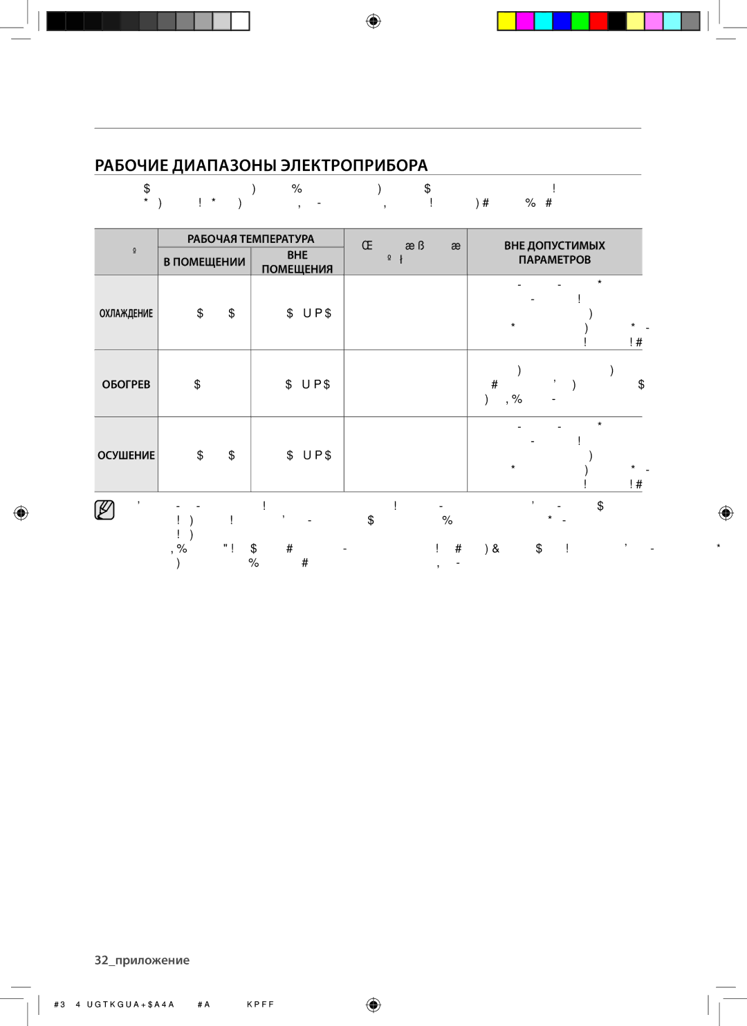 Samsung AQ12UAXSER, AQ24UANSER, AQ12CANSER Рабочие Диапазоны Электроприбора, Рабочая Температура, ВНЕ Допустимых, Режим 