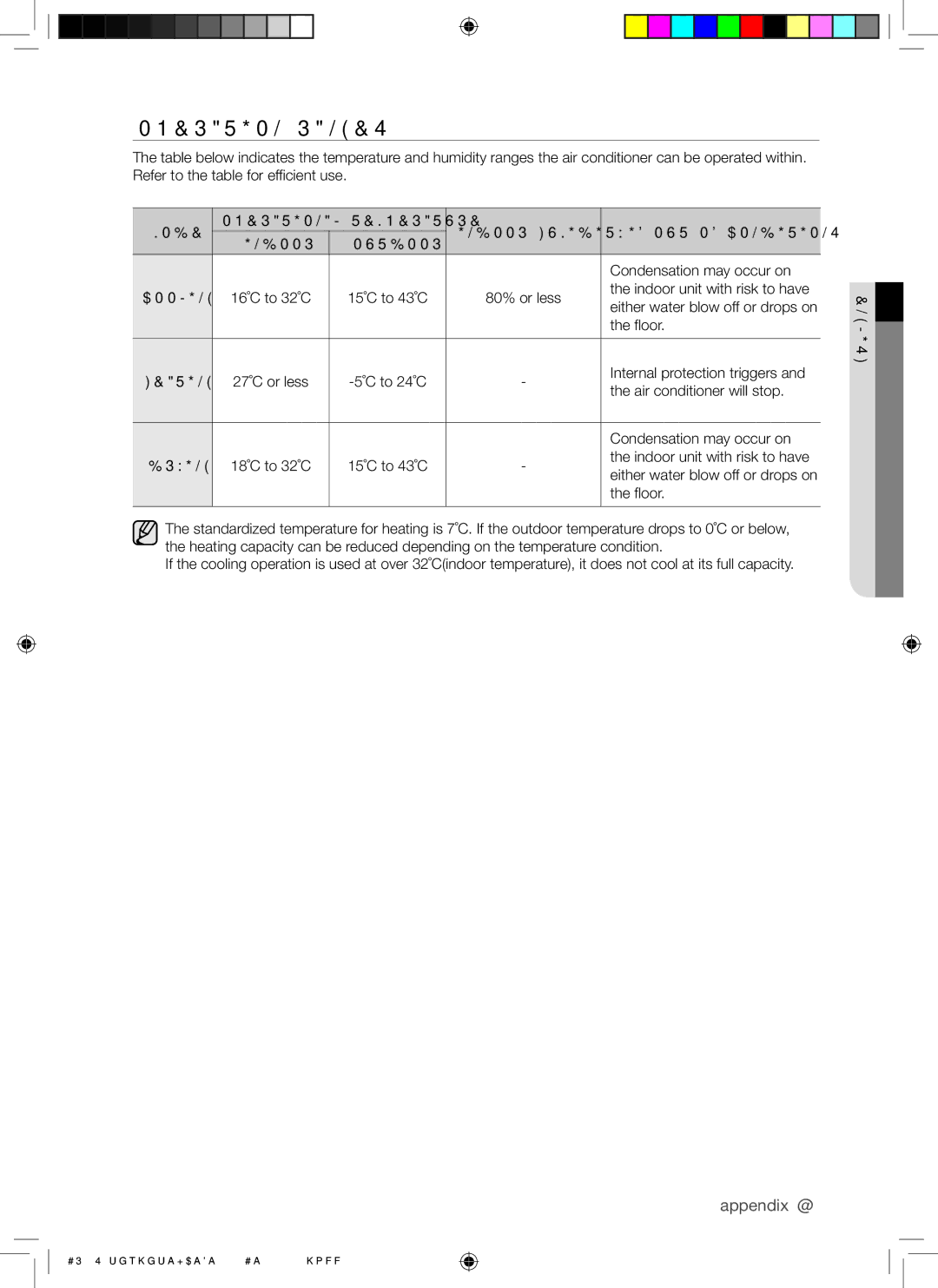 Samsung AQ12CAXSER, AQ24UANSER, AQ12CANSER, AQ12UAXSER, AQ18CANSER, AQ24CAXSER, AQ18UANSER, AQ12UANSER Operation Ranges, Cooling 