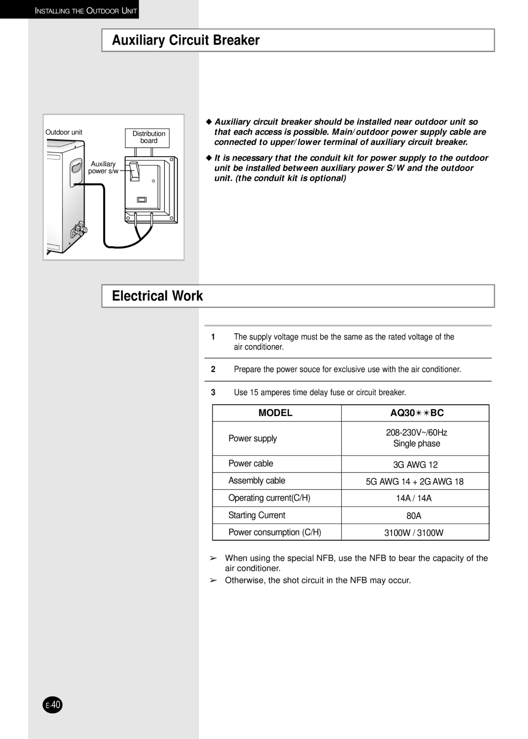 Samsung AQ30C1(2)BC installation manual Auxiliary Circuit Breaker, Electrical Work 