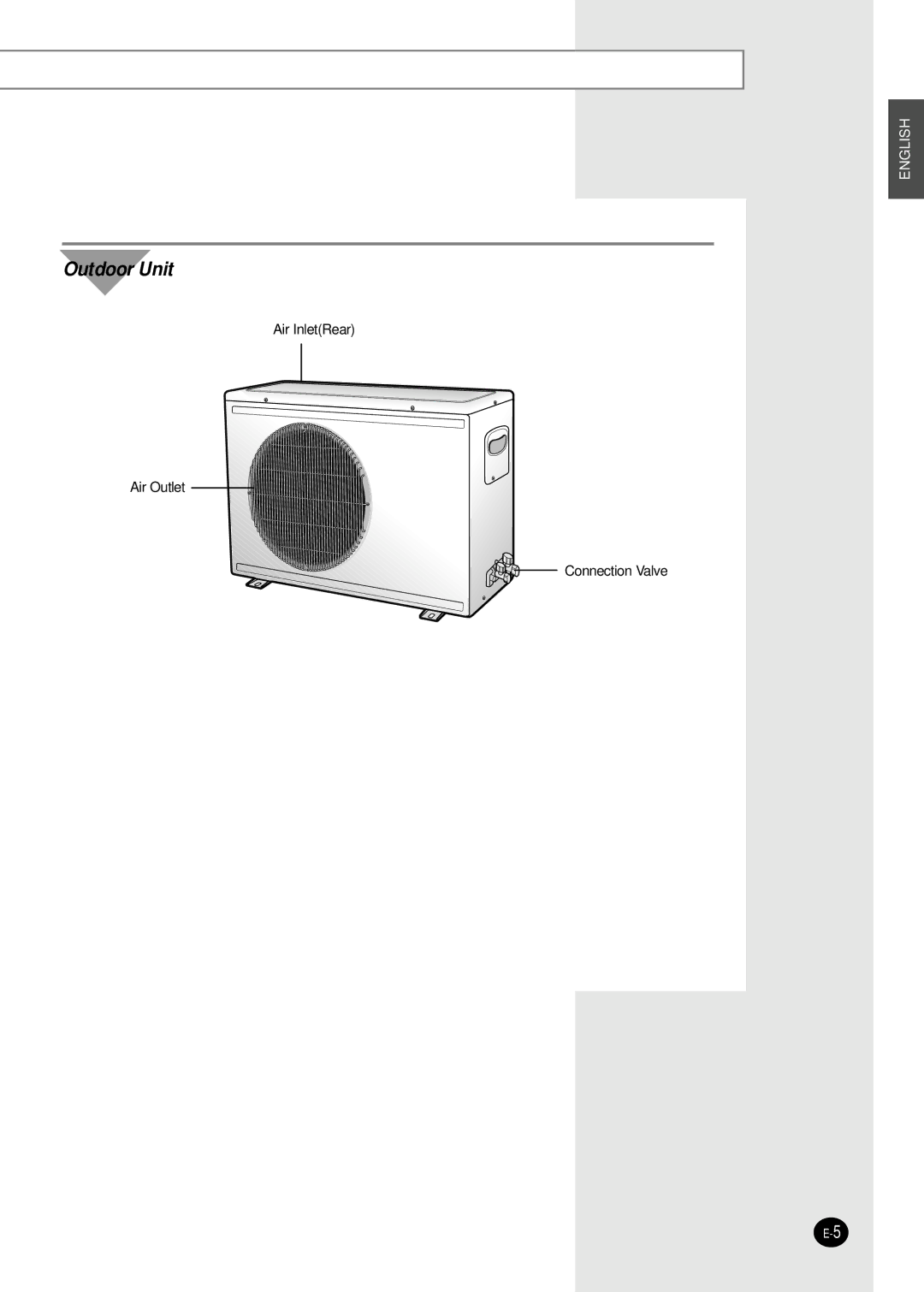 Samsung AQ30C1(2)BC installation manual Outdoor Unit 