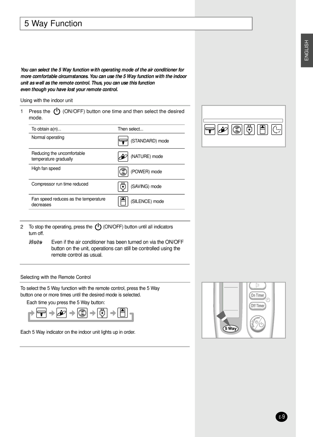 Samsung AQ30C1(2)BC Way Function, Using with the indoor unit, To obtain an, Selecting with the Remote Control 