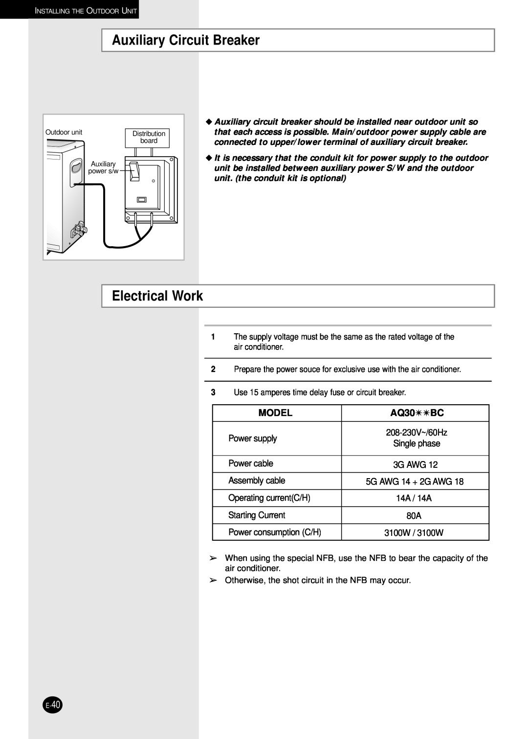 Samsung AQ30C1(2)BC installation manual Auxiliary Circuit Breaker, Electrical Work, Model, AQ30BC 