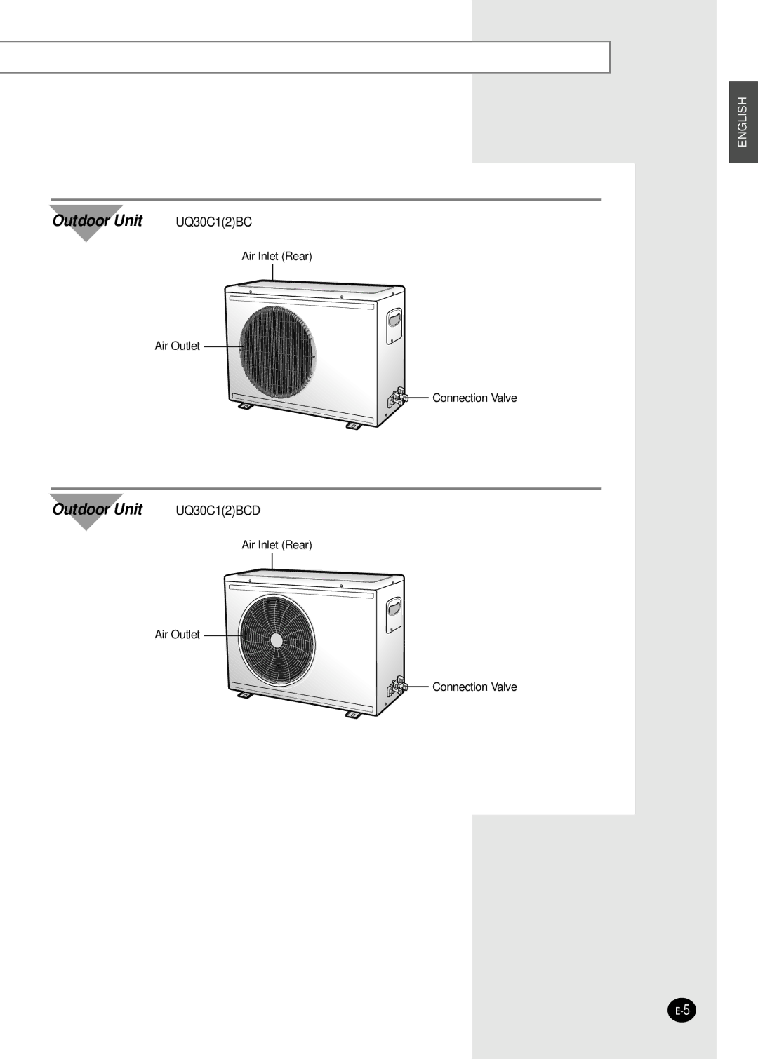 Samsung UQ30C1(2)BCD, AQ30C1(2)BCD installation manual Outdoor Unit 