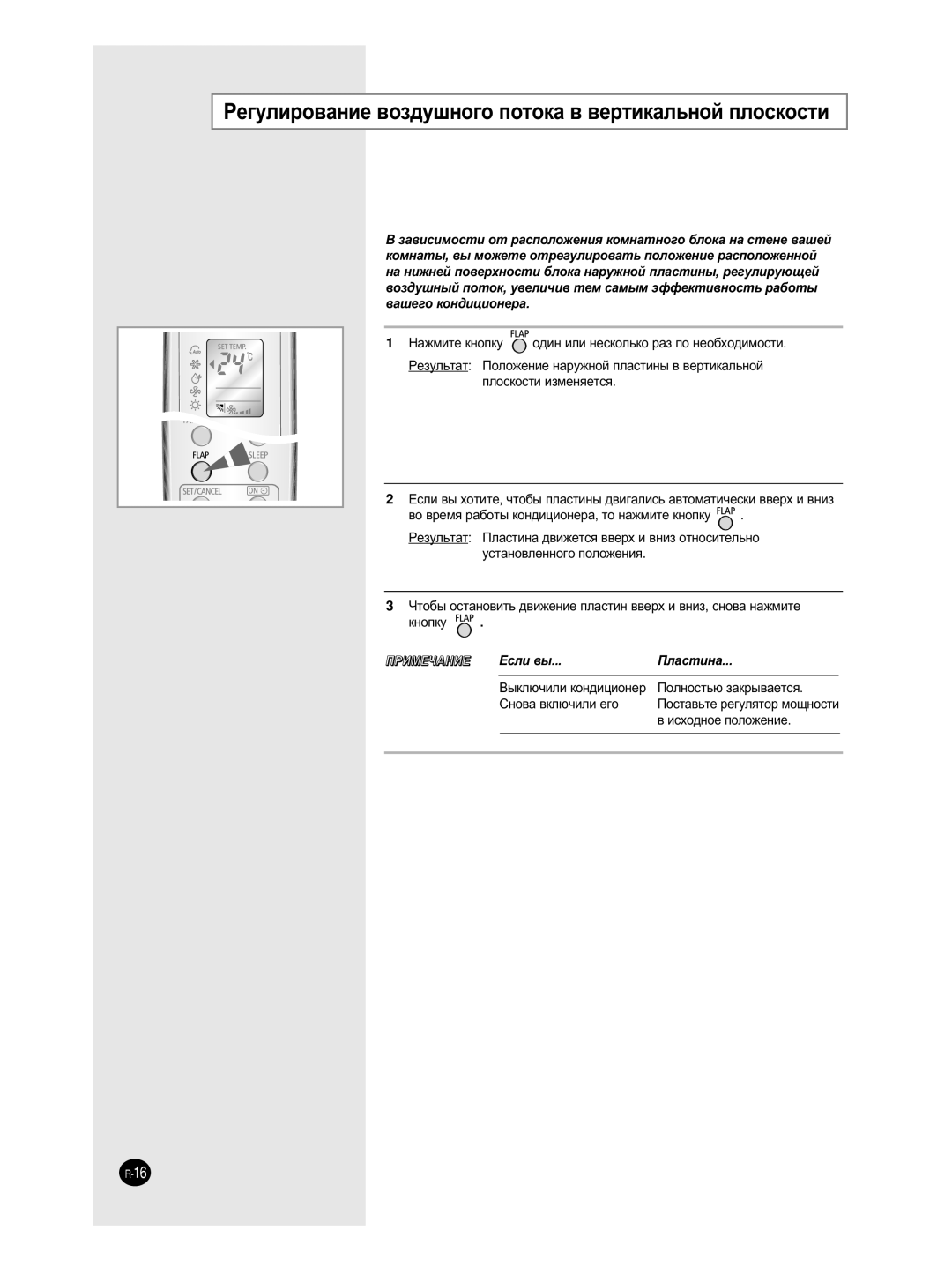 Samsung AQ30WCXSER, AQ30WCNSER manual ÊÂ„ÛÎËÓ‚‡ÌËÂ ‚ÓÁ‰Û¯ÌÓ„Ó ÔÓÚÓÍ‡ ‚ ‚ÂÚËÍ‡Î¸ÌÓÈ Ôîóòíóòúë, ‚ ËÒıÓ‰ÌÓÂ Ôóîóêâìëâ 