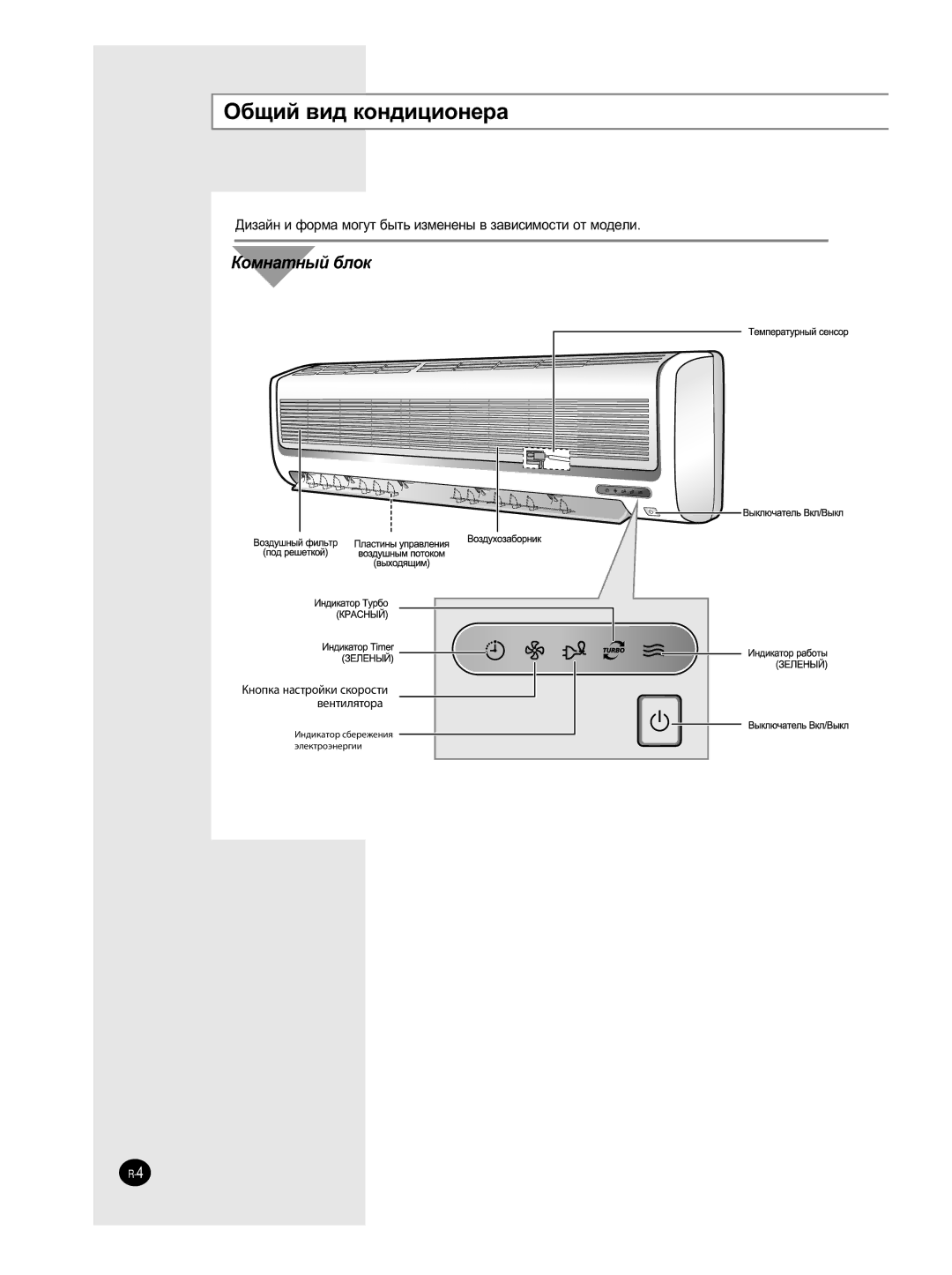 Samsung AQ30WCXSER, AQ30WCNSER manual ·˘Ëè ‚Ë‰ Íóì‰Ëˆëóìâ‡ 