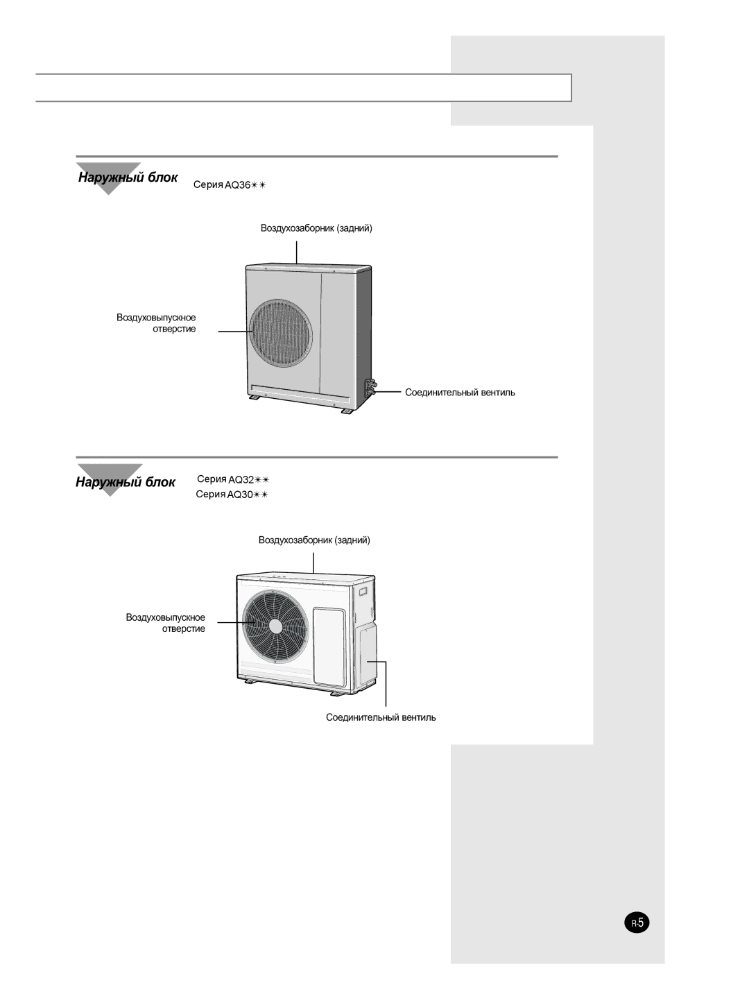 Samsung AQ30WCNSER, AQ30WCXSER manual ÇÓÁ‰ÛıÓÁ‡·ÓÌËÍ Á‡‰ÌËÈ, Ëóâ‰Ëìëúâî¸Ì˚È ‚Âìúëî¸ 