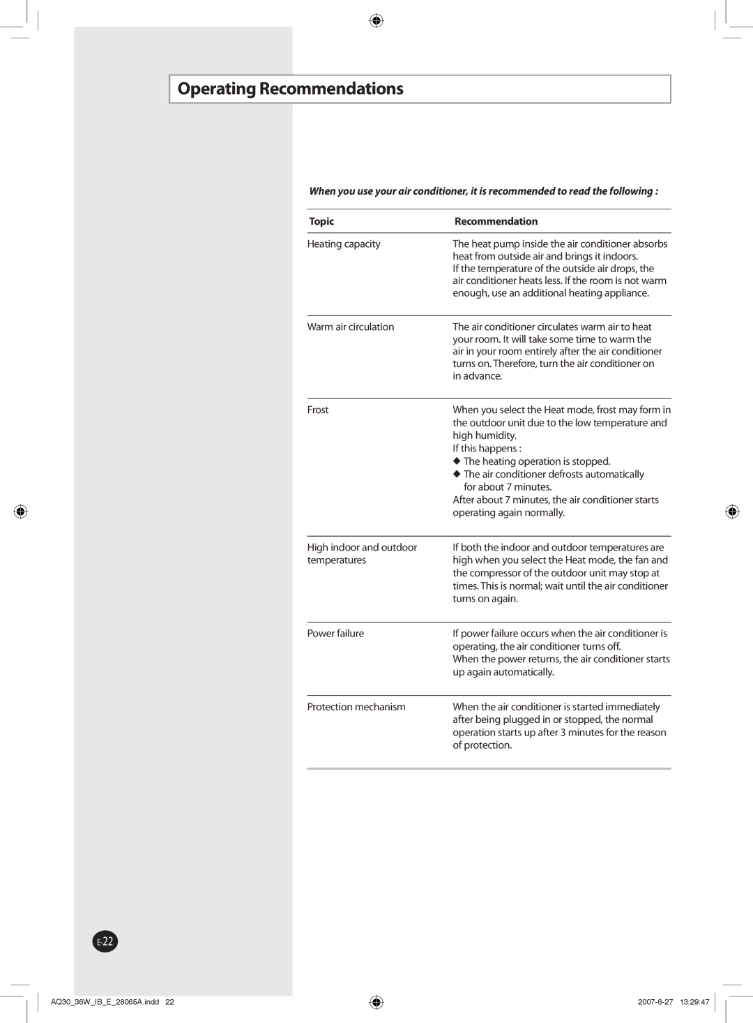 Samsung AQ30WCXSER, AQ30WCNSER manual Operating Recommendations, Topic Recommendation 