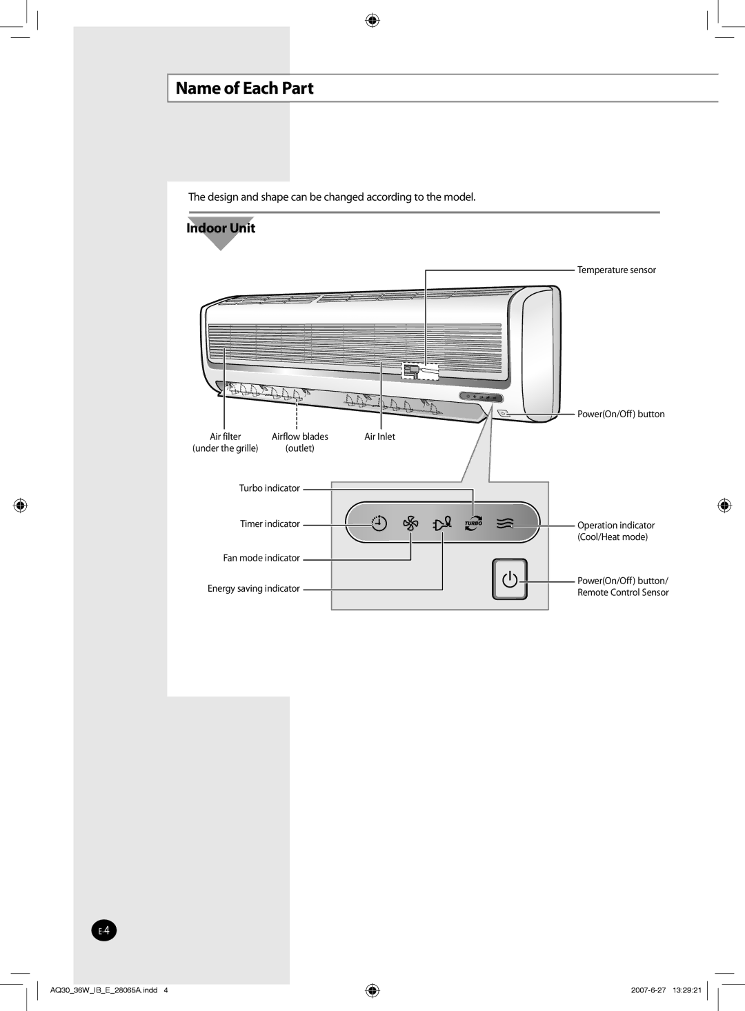 Samsung AQ30WCXSER, AQ30WCNSER manual Name of Each Part, Indoor Unit 