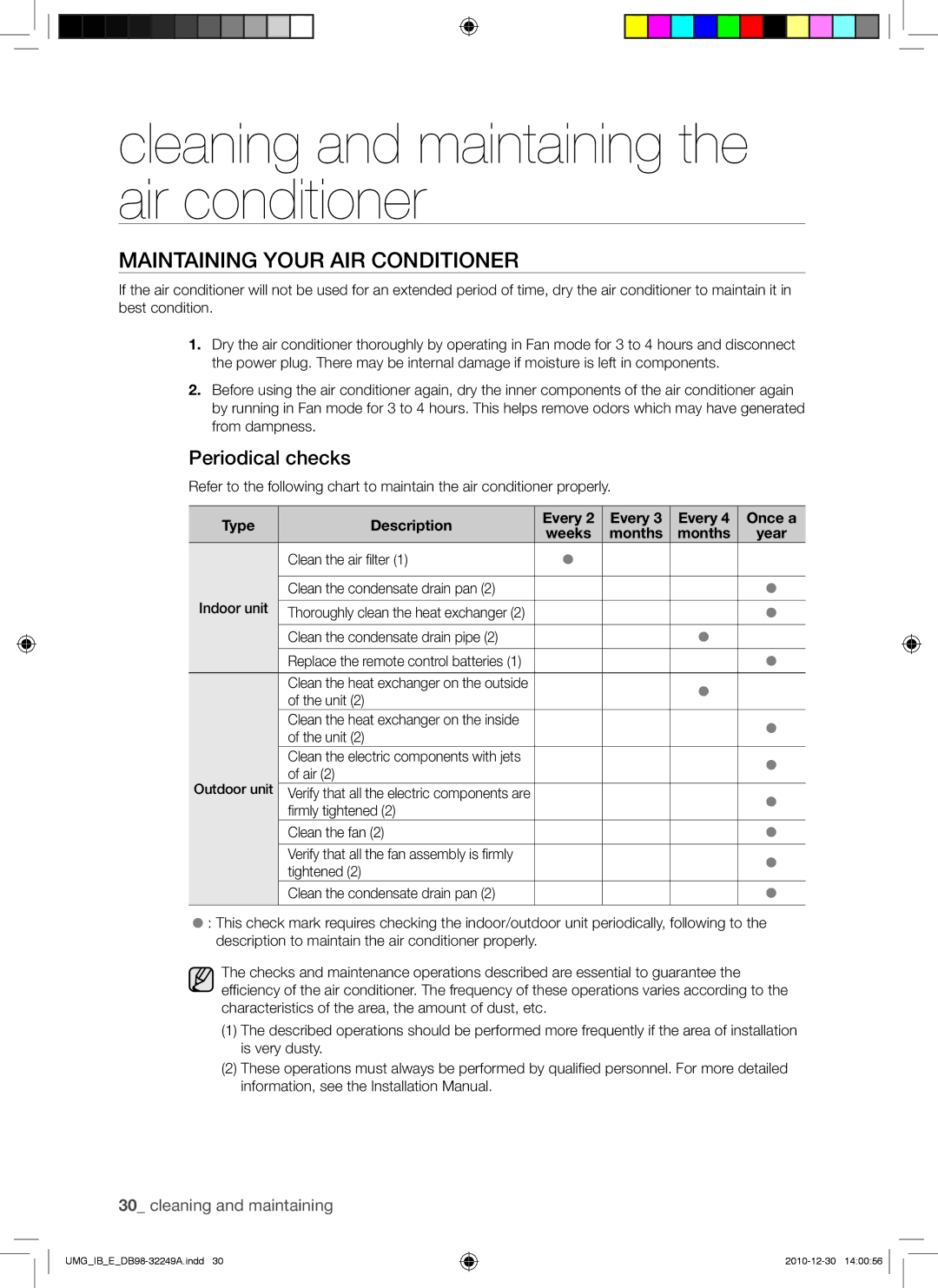 Samsung AQ30UGANUMG, AQ36UGANUMG, AQ30UGAXUMG, AQ36UGAXUMG manual Maintaining Your AIR Conditioner, Periodical checks 