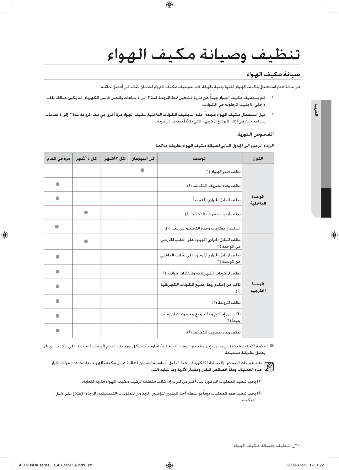 Samsung AQ30UGAXUMG, AQ36UGANUMG, AQ30UGANUMG, AQ36UGAXUMG manual ءاوهلا فيكم ةنايص, ةيرودلا صوحفلا 