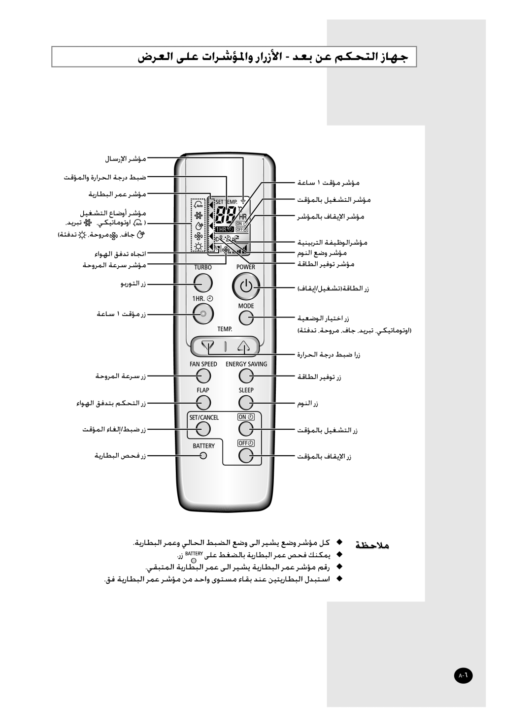 Samsung AQ36WAXUMG manual ﺽﺮﻌﻟﺍ ﻰﻠﻋ ﺕﺍﺮﺷﺆﳌﺍﻭ ﺭﺍﺭﺯﻷﺍ ﺪﻌﺑ ﻦﻋ ﻢﻜﺤﺘﻟﺍ ﺯﺎﻬﺟ, ﺔﻳﺭﺎﻄﺒﻟﺍ ﺮﻤﻋﻭ ﻲﻟﺎﺤﻟﺍ ﻂﺒﻀﻟﺍ ﻊﺿﻭ ﻰﻟﺍ ﺮﻴﺸﻳ ﻊﺿﻭ ﺮﺷﺆﻣ ﻞﻛ 