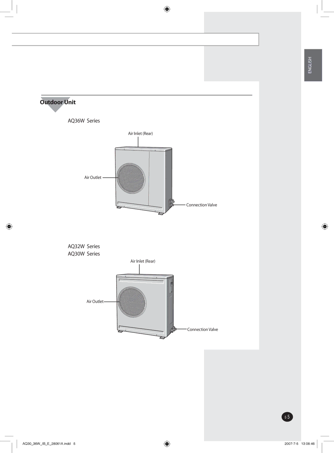 Samsung AQ36WBNUMG, AQ36WBXUMG, AQ30WBNUMG, AQ30WBUMG, AQ36WBUMG, AQ30WBXUMG manual Outdoor Unit 