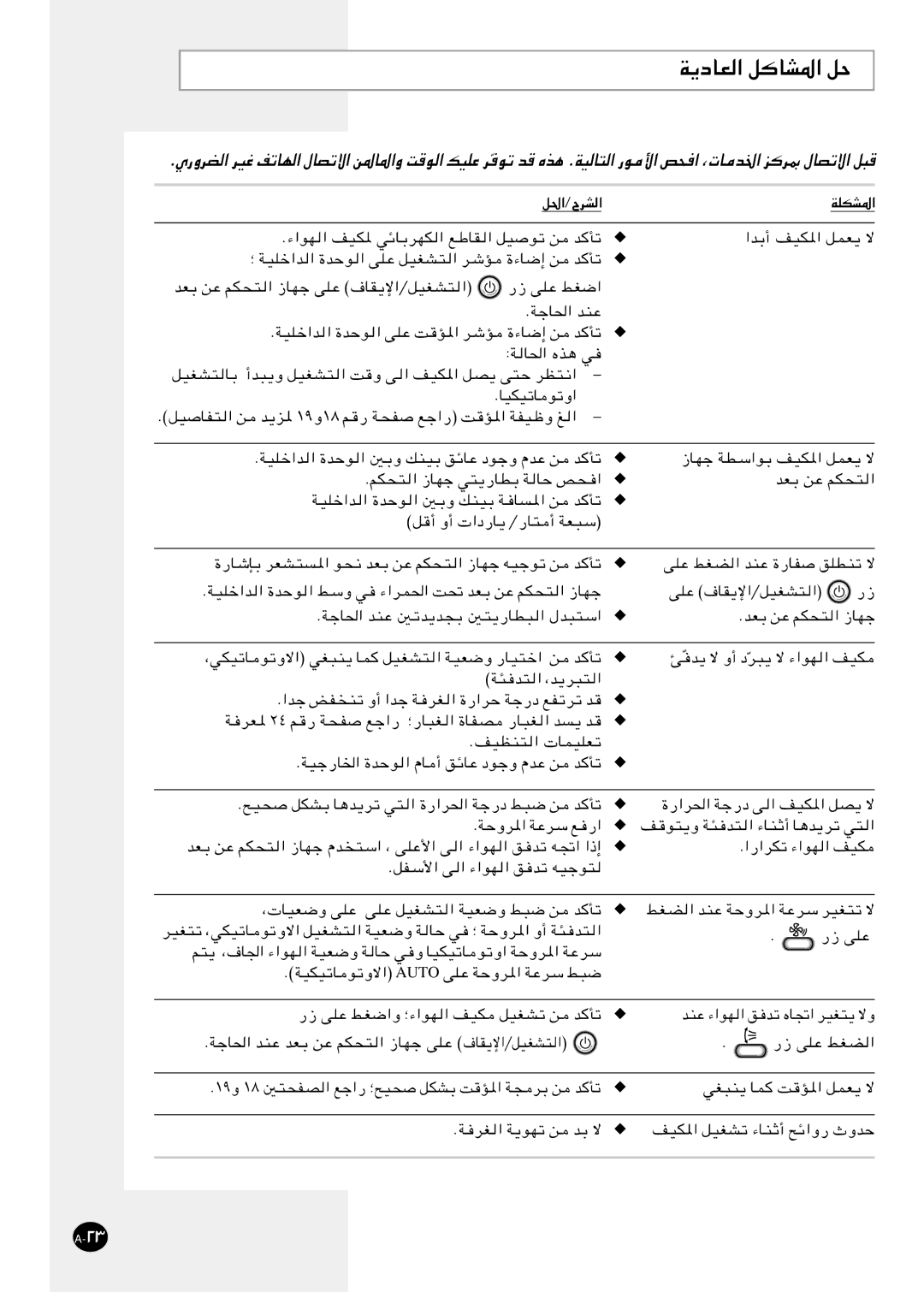 Samsung AQT12PHGE/MID, AQT12PHGE/HAC manual ¹œUF, ÆÍ-ËdC, Wkja*« 