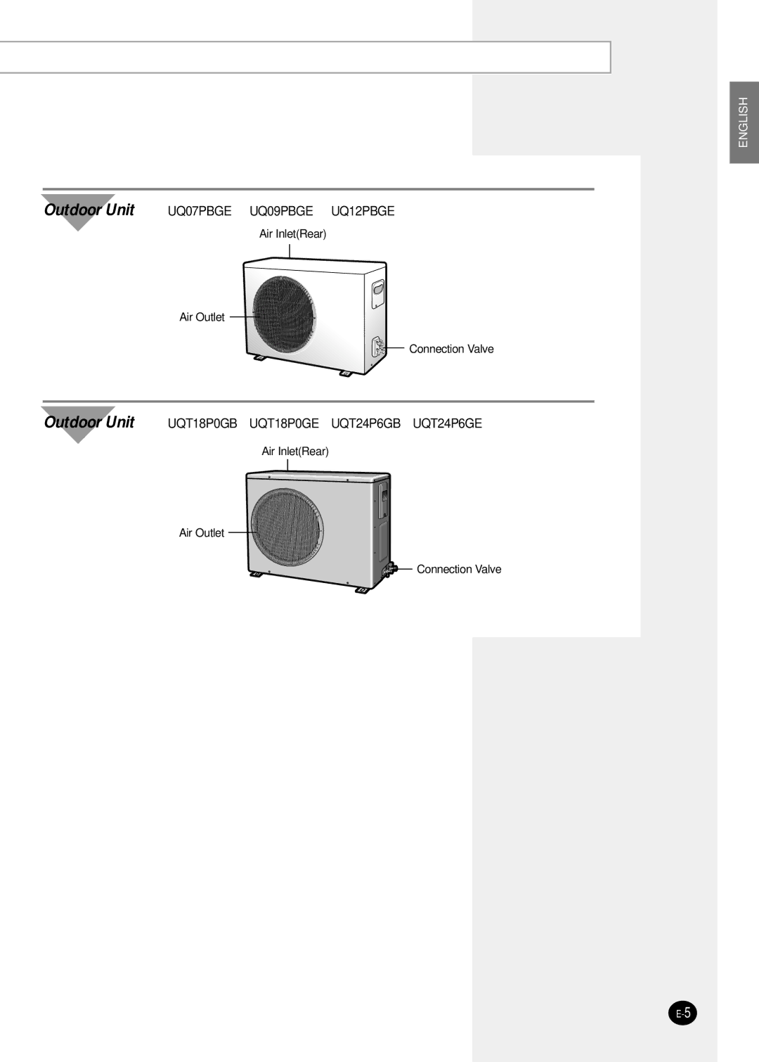 Samsung AQT18P0GE-HAC, AQT18P0GB/UMG, AQT24P6GB/UMG manual Outdoor Unit 