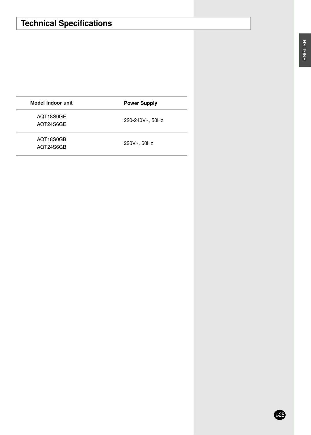 Samsung AQT18S0GE/MID, AQT18S0GB/UMG manual Technical Specifications 