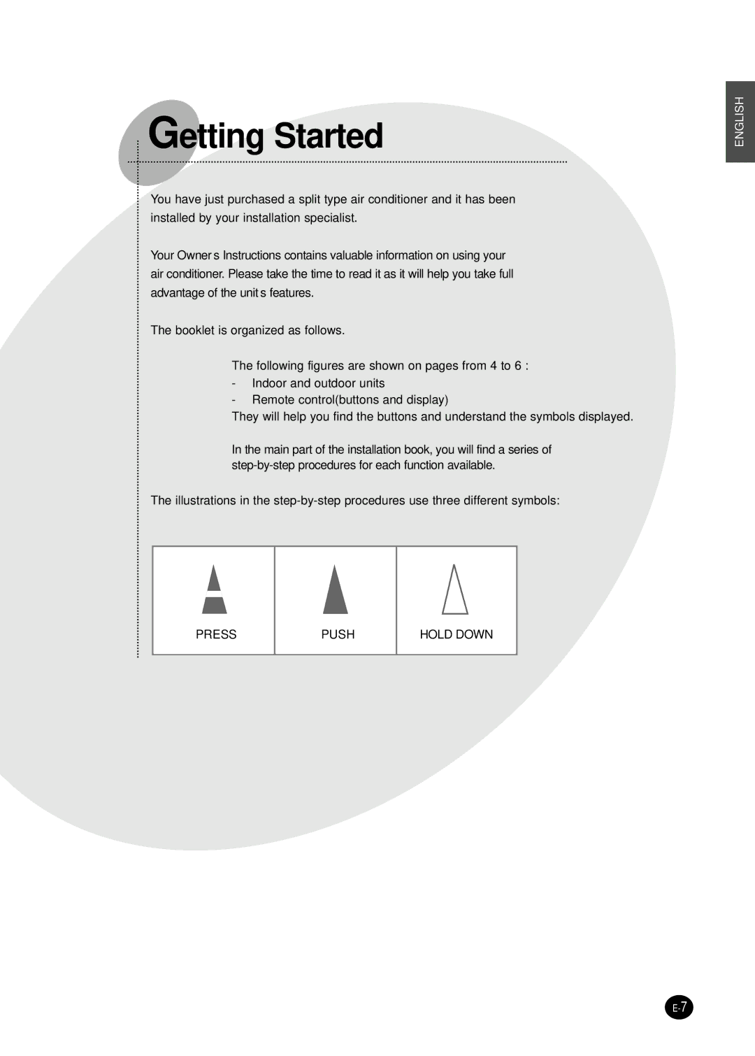 Samsung AQT18S0GE/MID, AQT18S0GB/UMG manual Getting Started 