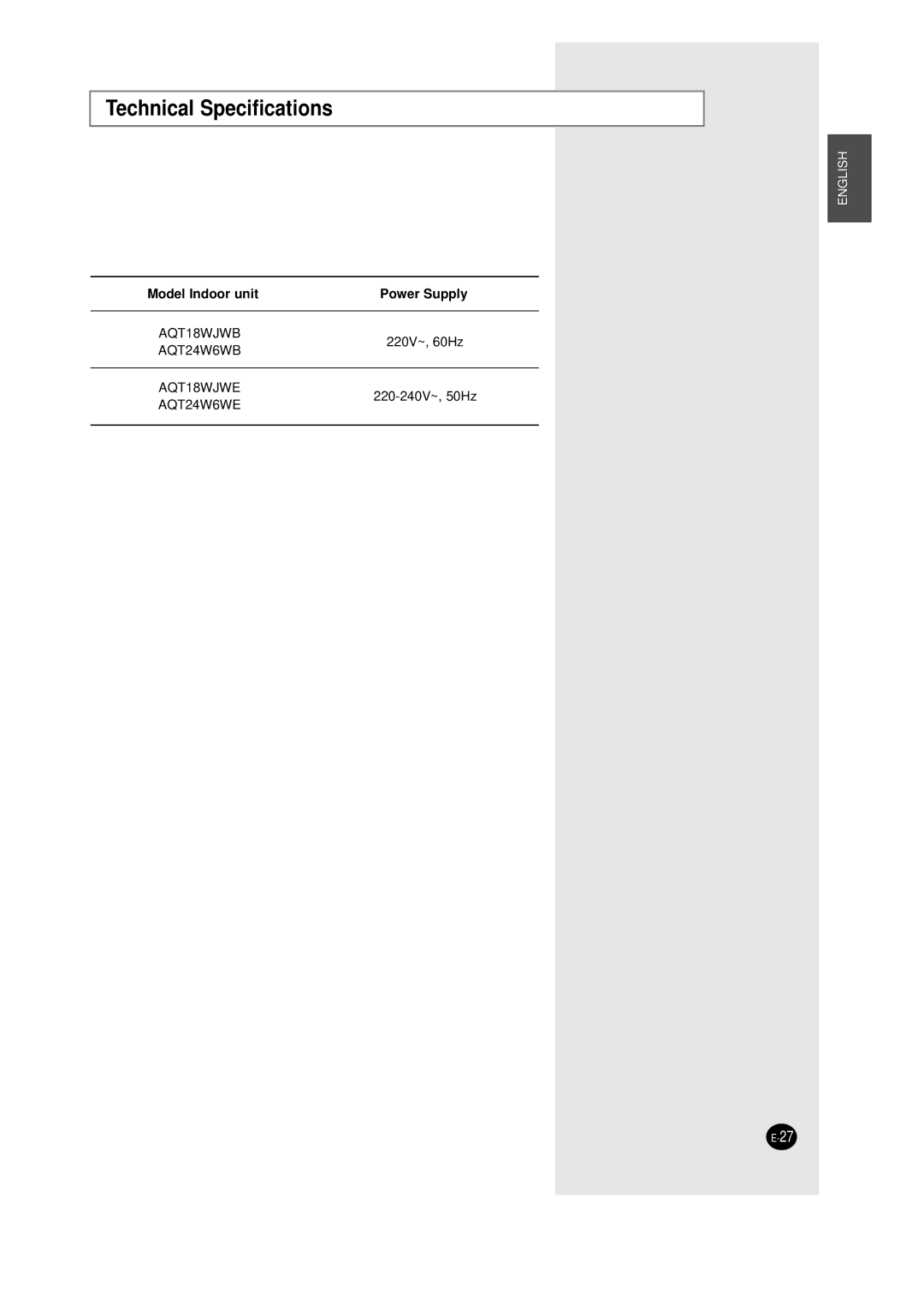 Samsung AQT24W6WE/XSG manual Technical Specifications 