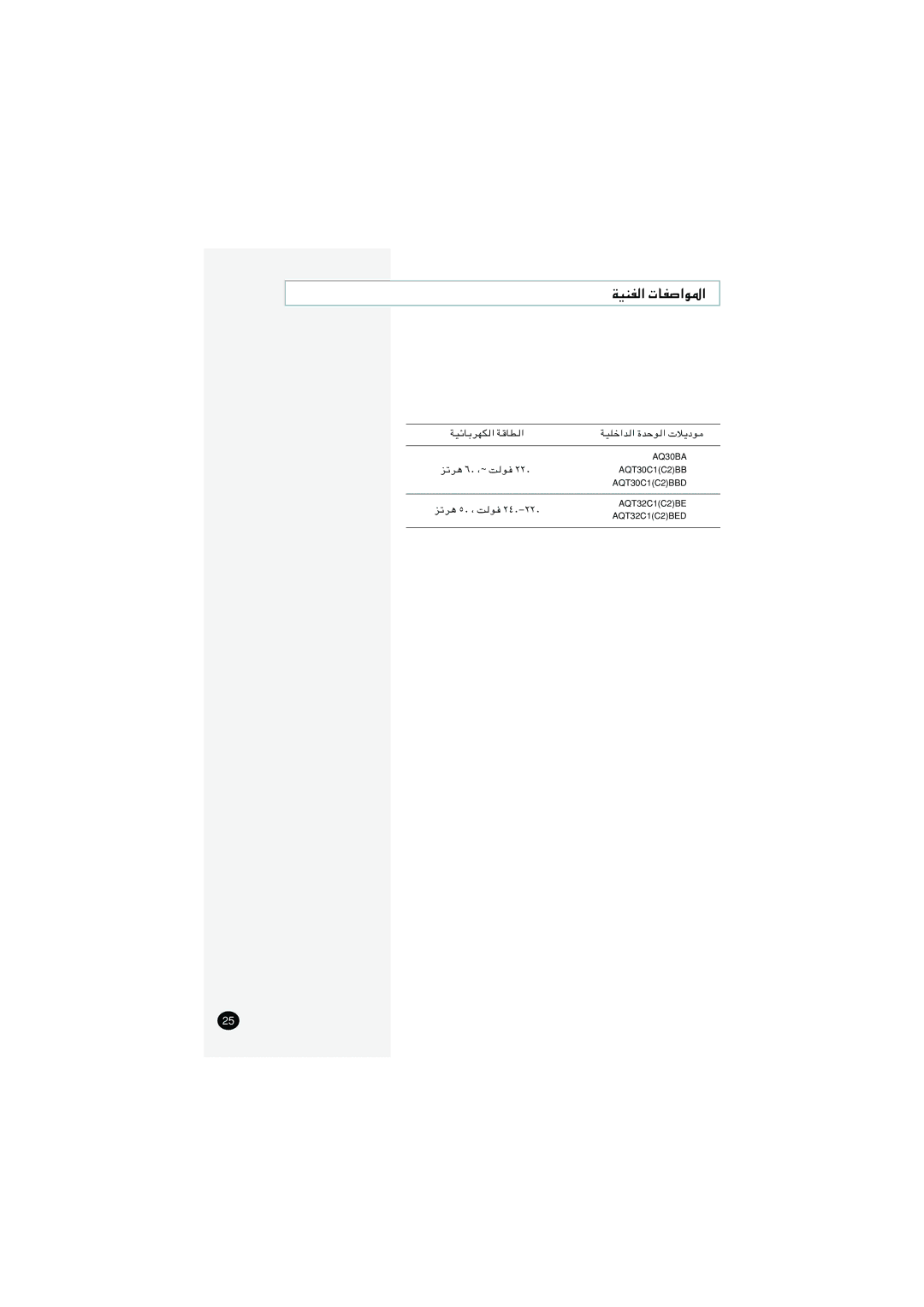 Samsung AQT30C2BB-UMG, AQ30BANUMG, AQ30BAXUMG, AQT30C2BB/UMG, AQT30C2BBD/UMG manual Womh 