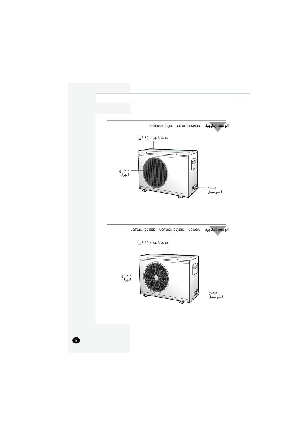 Samsung AQT30C2BB-UMG, AQ30BANUMG, AQ30BAXUMG, AQT30C2BB/UMG, AQT30C2BBD/UMG manual Âul 