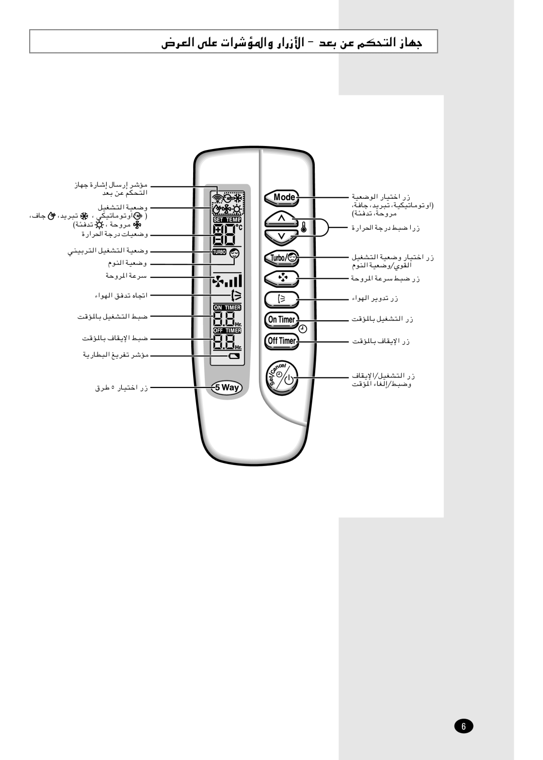 Samsung AQ30BANUMG, AQT30C2BB-UMG, AQ30BAXUMG, AQT30C2BB/UMG, AQT30C2BBD/UMG manual ÷dF 