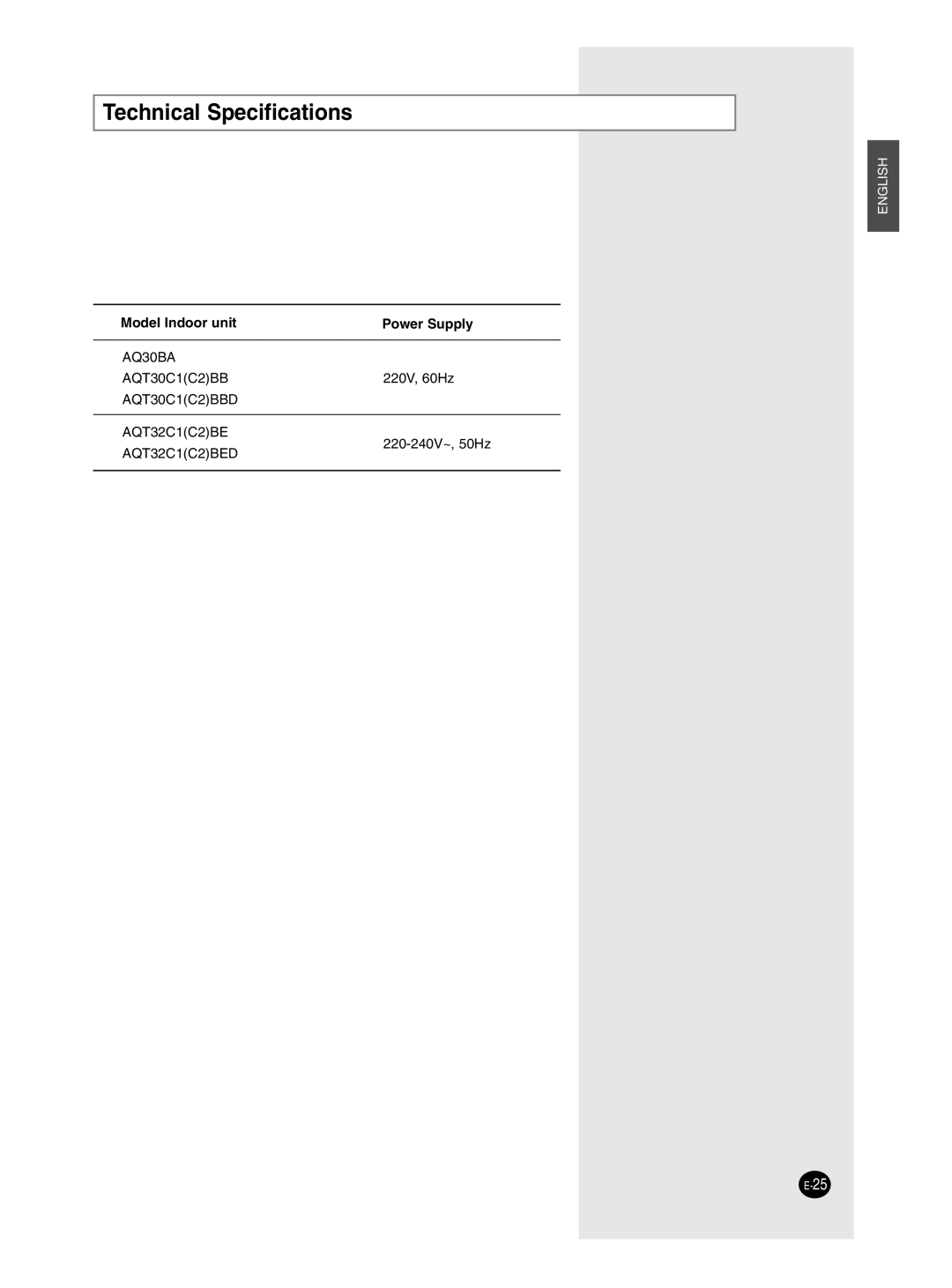 Samsung AQT30C2BB-UMG, AQ30BANUMG, AQ30BAXUMG, AQT30C2BB/UMG, AQT30C2BBD/UMG manual Technical Specifications, Model Indoor unit 