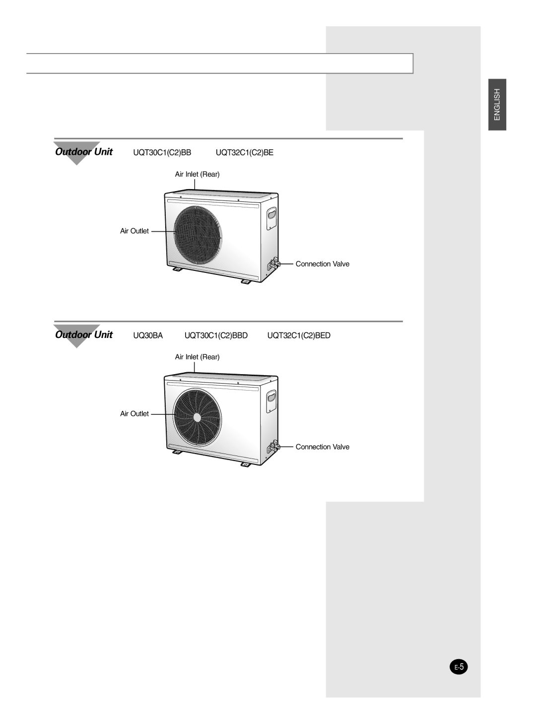 Samsung AQT30C2BB-UMG, AQ30BANUMG, AQ30BAXUMG, AQT30C2BB/UMG, AQT30C2BBD/UMG manual Outdoor Unit 