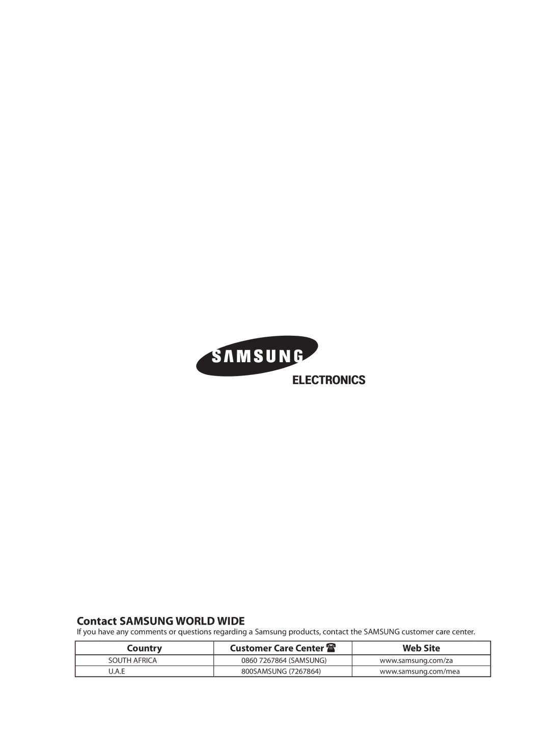 Samsung AQT36WRWB/UMG manual Contact Samsung World Wide 