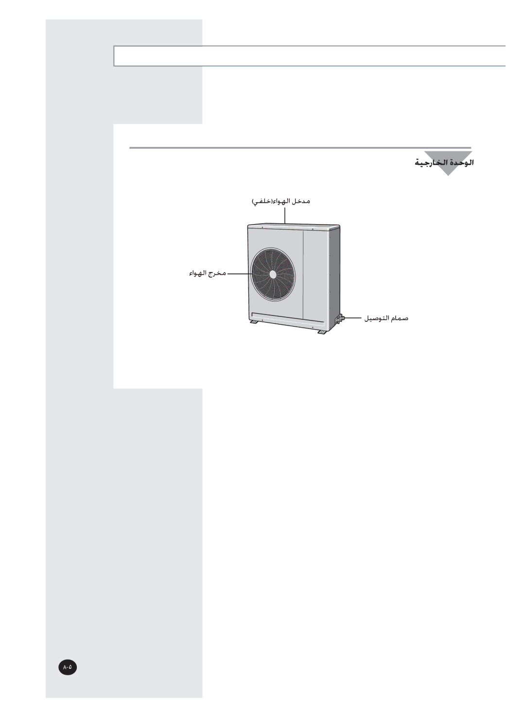 Samsung AQT36WRWB/UMG manual ﺔﻴﺟﺭﺎﺨﻟﺍ ﺓﺪﺣﻮﻟﺍ 