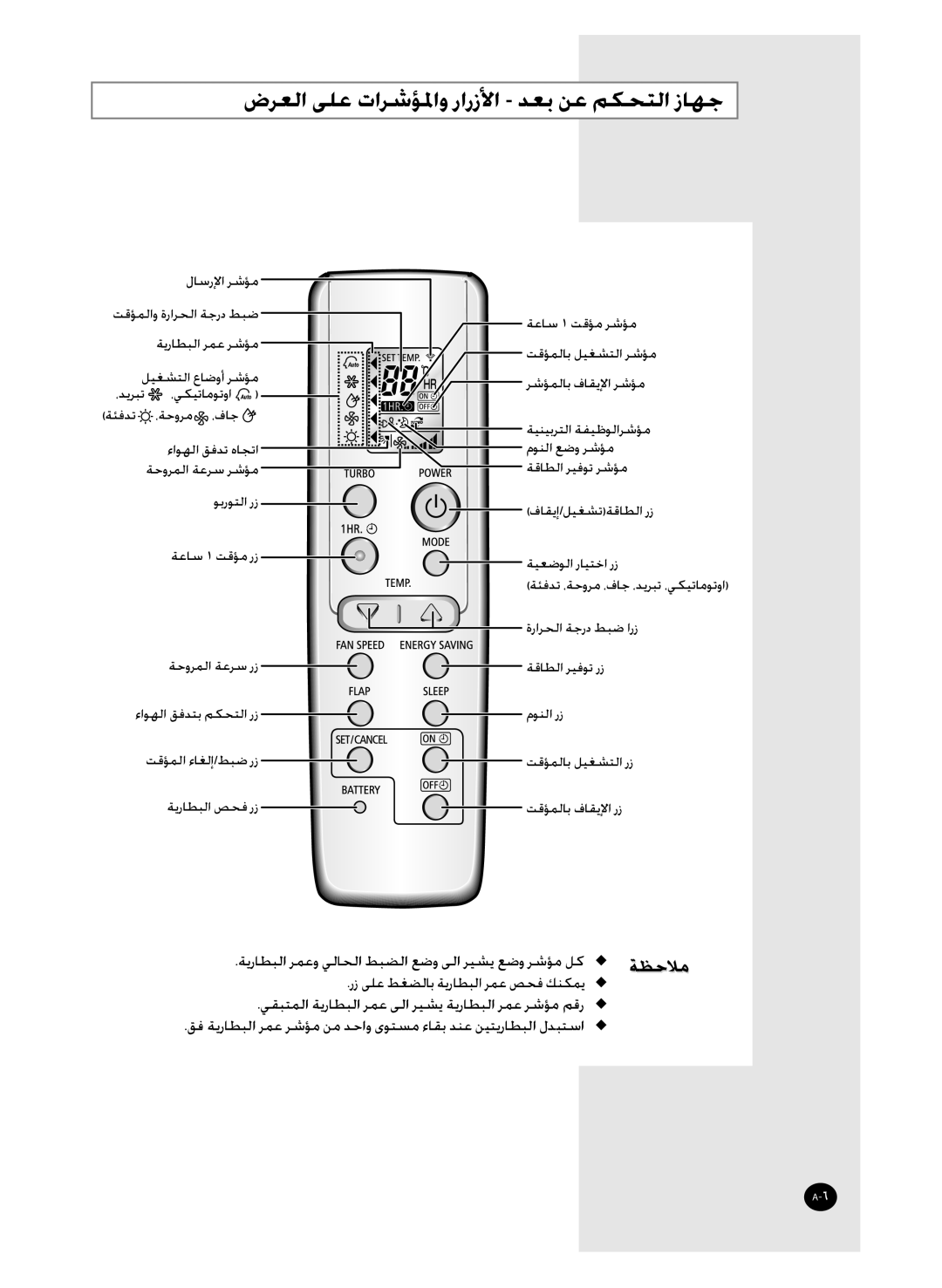 Samsung AQT36WRWB/UMG ﺽﺮﻌﻟﺍ ﻰﻠﻋ ﺕﺍﺮﺷﺆﳌﺍﻭ ﺭﺍﺭﺯﻷﺍ ﺪﻌﺑ ﻦﻋ ﻢﻜﺤﺘﻟﺍ ﺯﺎﻬﺟ, ﺔﻳﺭﺎﻄﺒﻟﺍ ﺮﻤﻋﻭ ﻲﻟﺎﺤﻟﺍ ﻂﺒﻀﻟﺍ ﻊﺿﻭ ﻰﻟﺍ ﺮﻴﺸﻳ ﻊﺿﻭ ﺮﺷﺆﻣ ﻞﻛ 