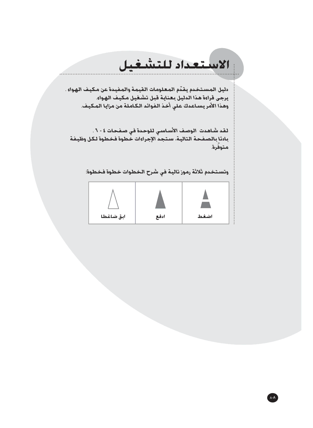 Samsung AQT36WRWB/UMG manual ﻞﻴﻐﺸﺘﻠﻟ ﺩﺍﺪﻌﺘﺳﻻﺍ 