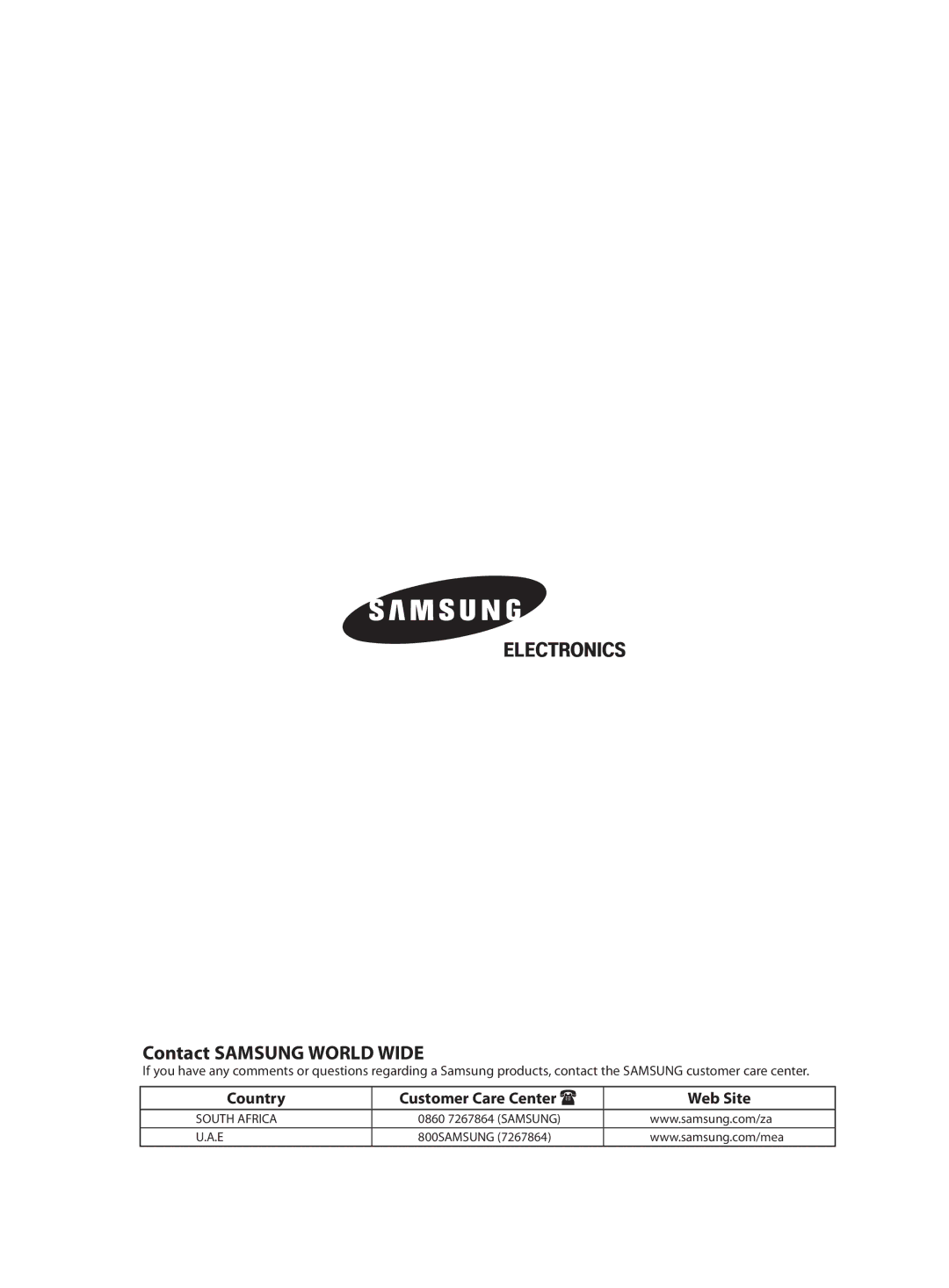 Samsung AQT36WRWB/UMG manual Contact Samsung World Wide 