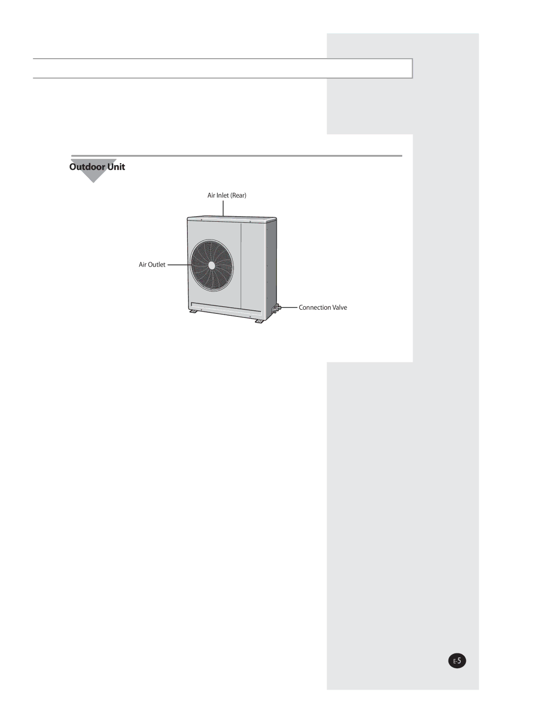 Samsung AQT36WRWB/UMG manual Outdoor Unit 